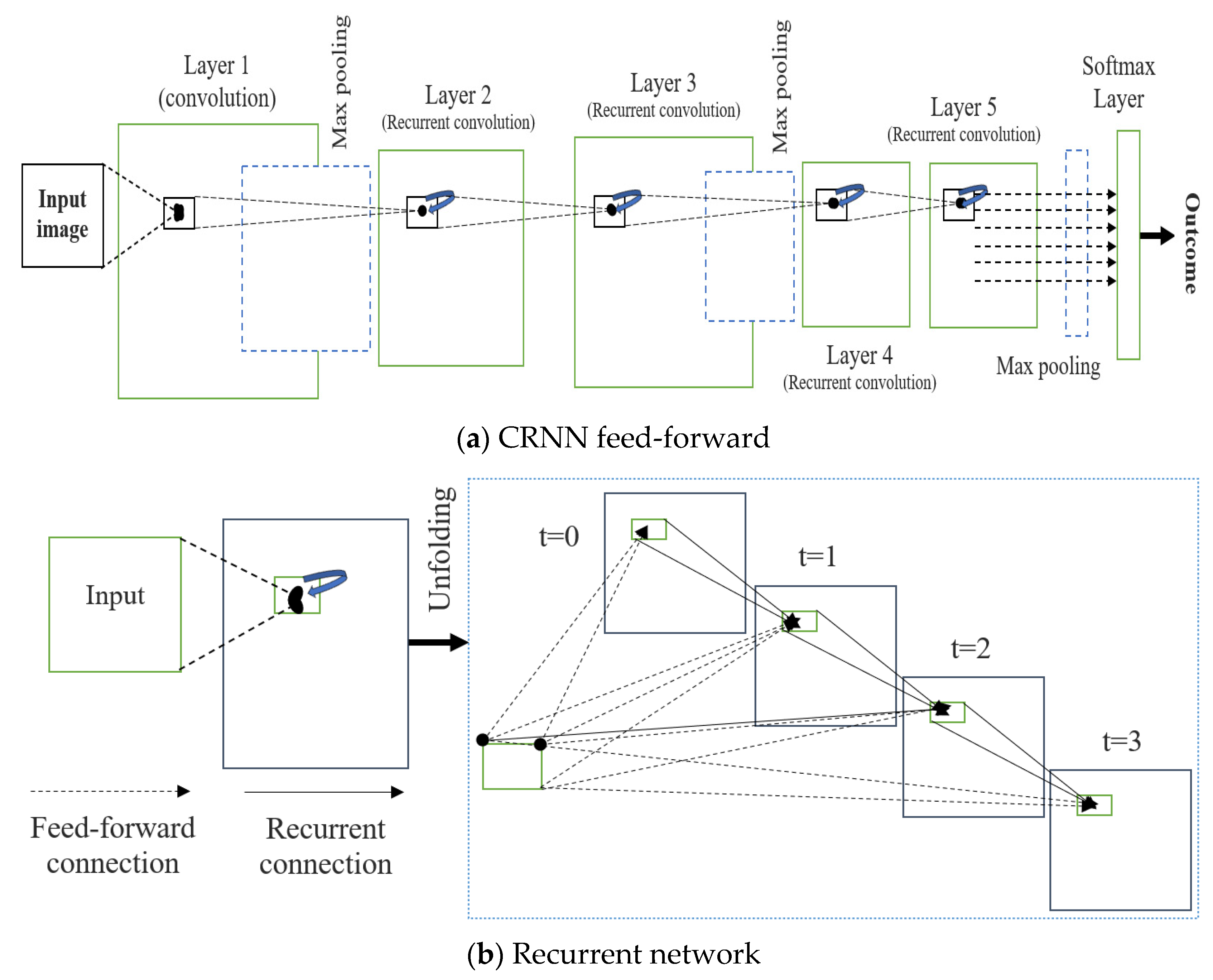 Diagnostics 13 01153 g008