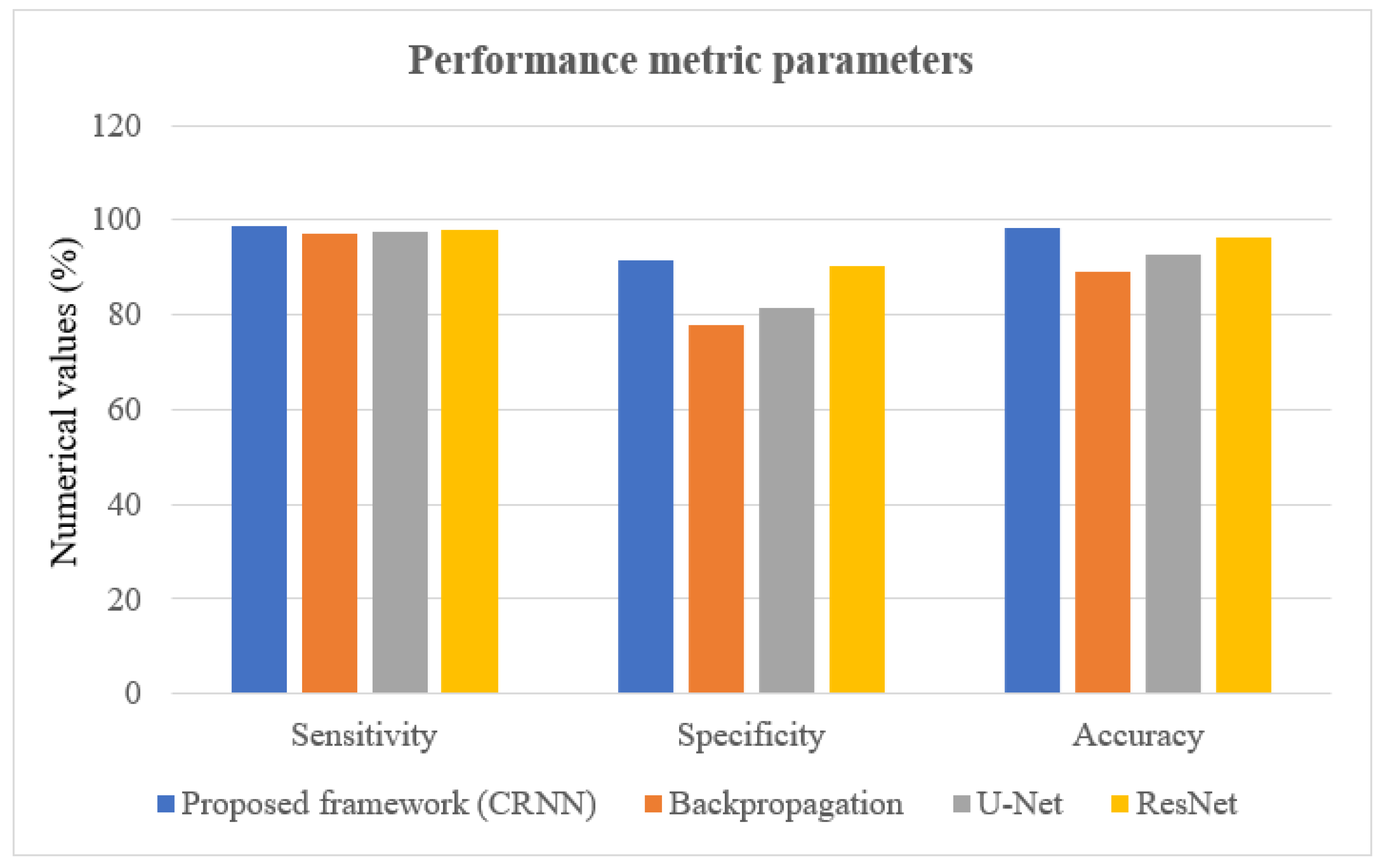 Diagnostics 13 01153 g011
