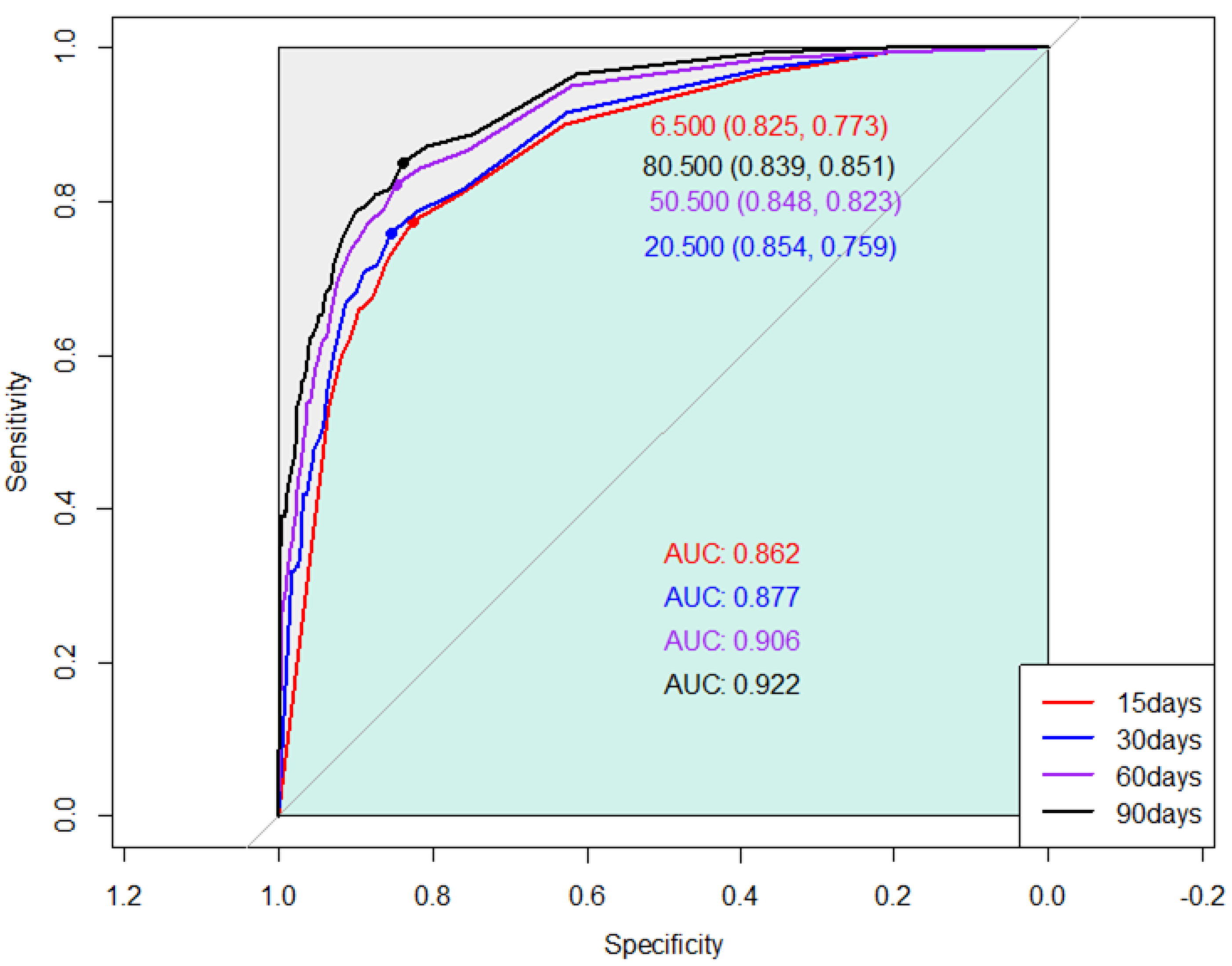 Diagnostics 13 01155 g001 Diagnostics 13 01155 g001