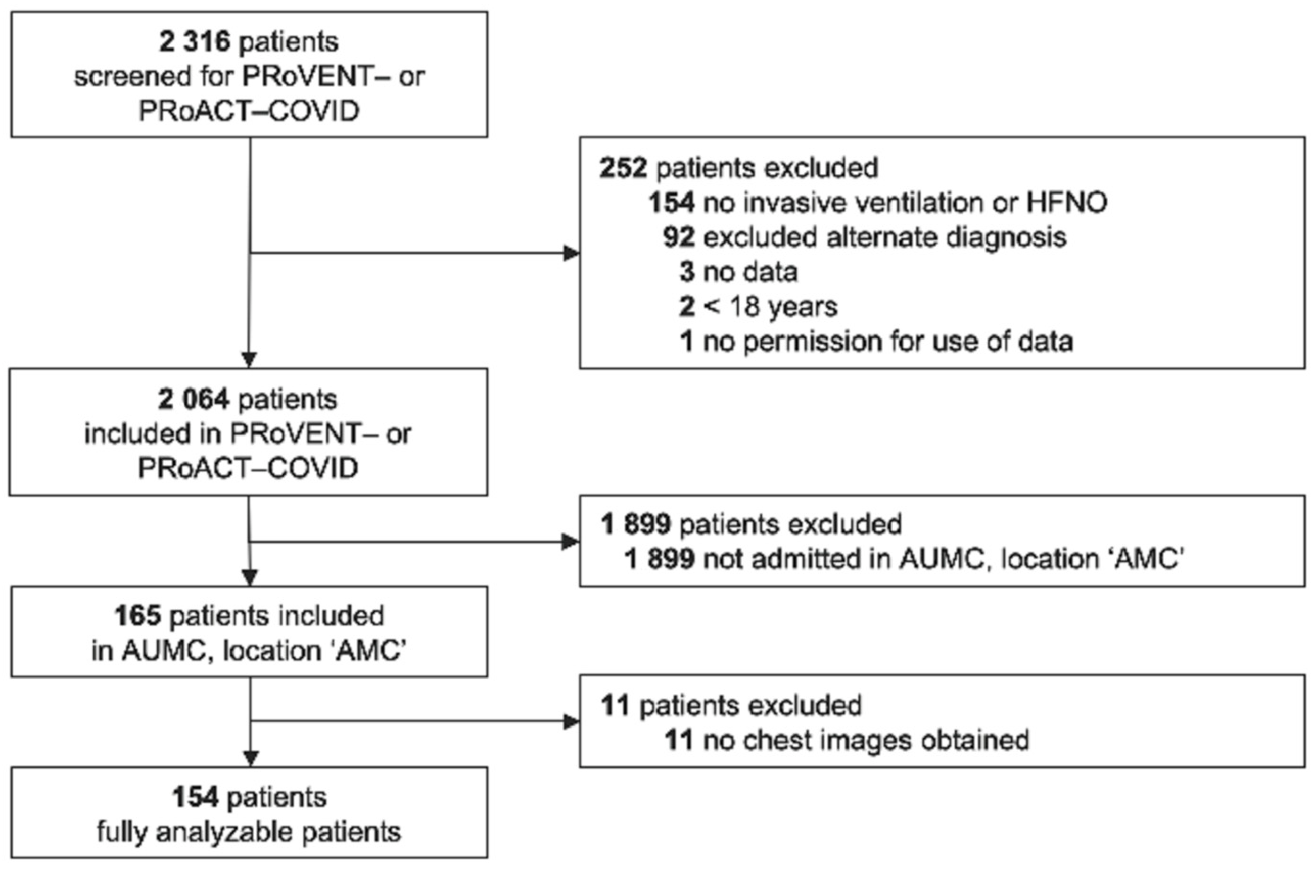 Diagnostics 13 01156 g001 Diagnostics 13 01156 g001