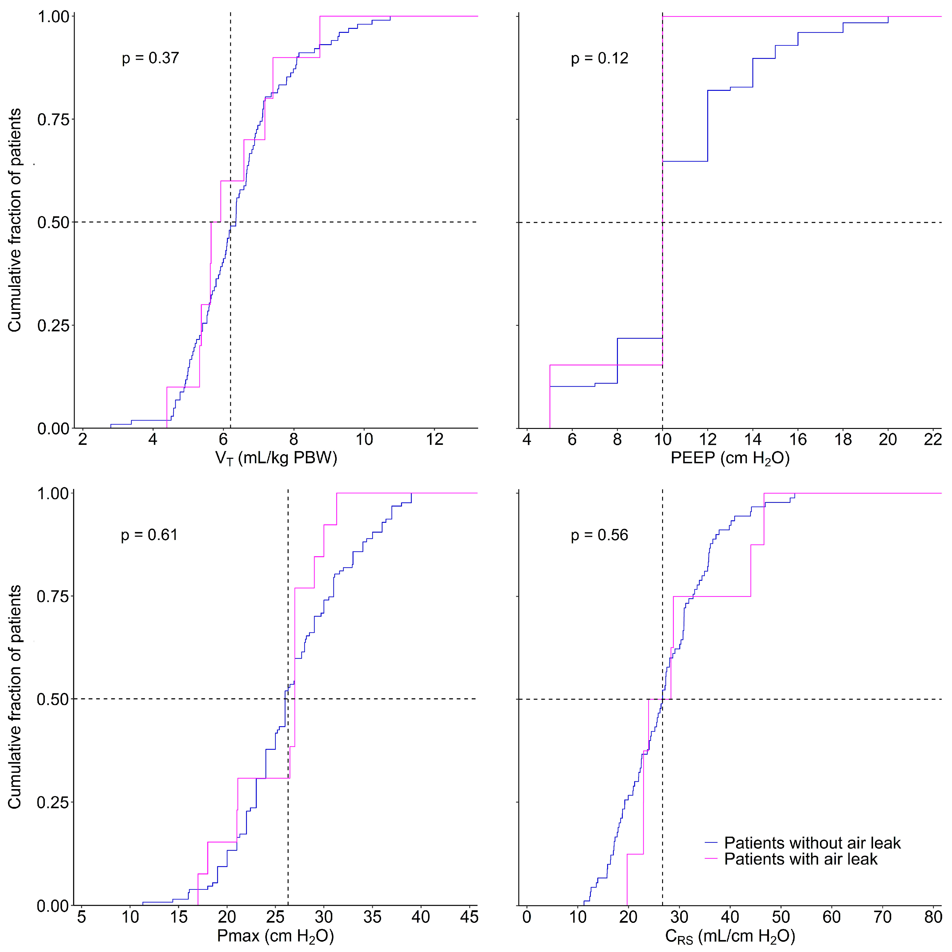 Diagnostics 13 01156 g002 Diagnostics 13 01156 g002