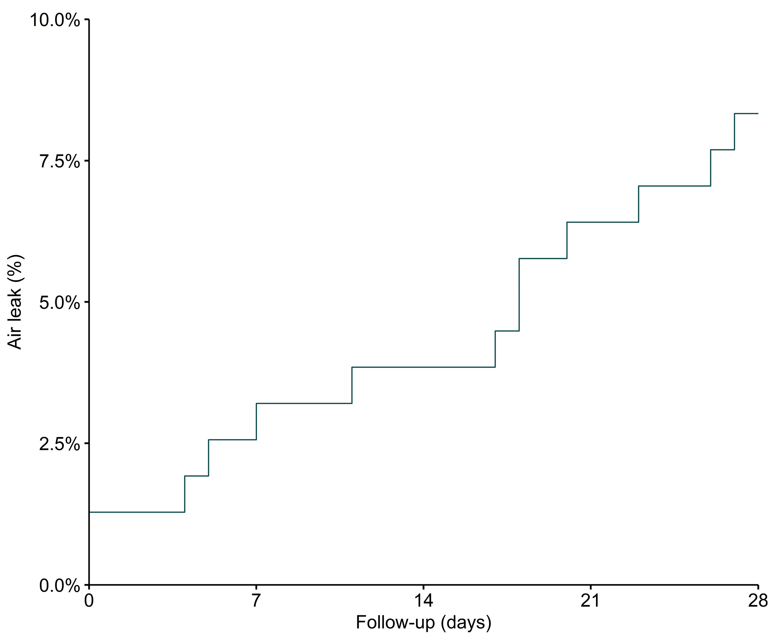 Diagnostics 13 01156 g003 Diagnostics 13 01156 g003