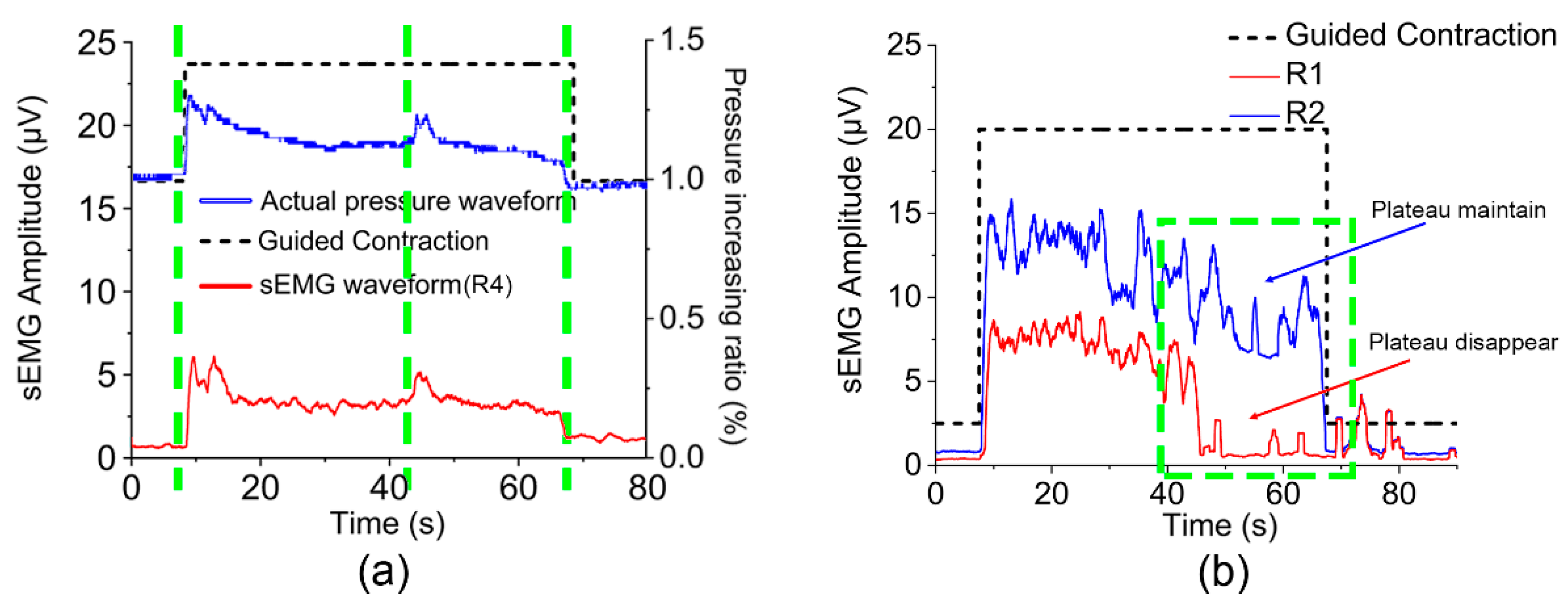 Diagnostics 13 01158 g003 Diagnostics 13 01158 g003