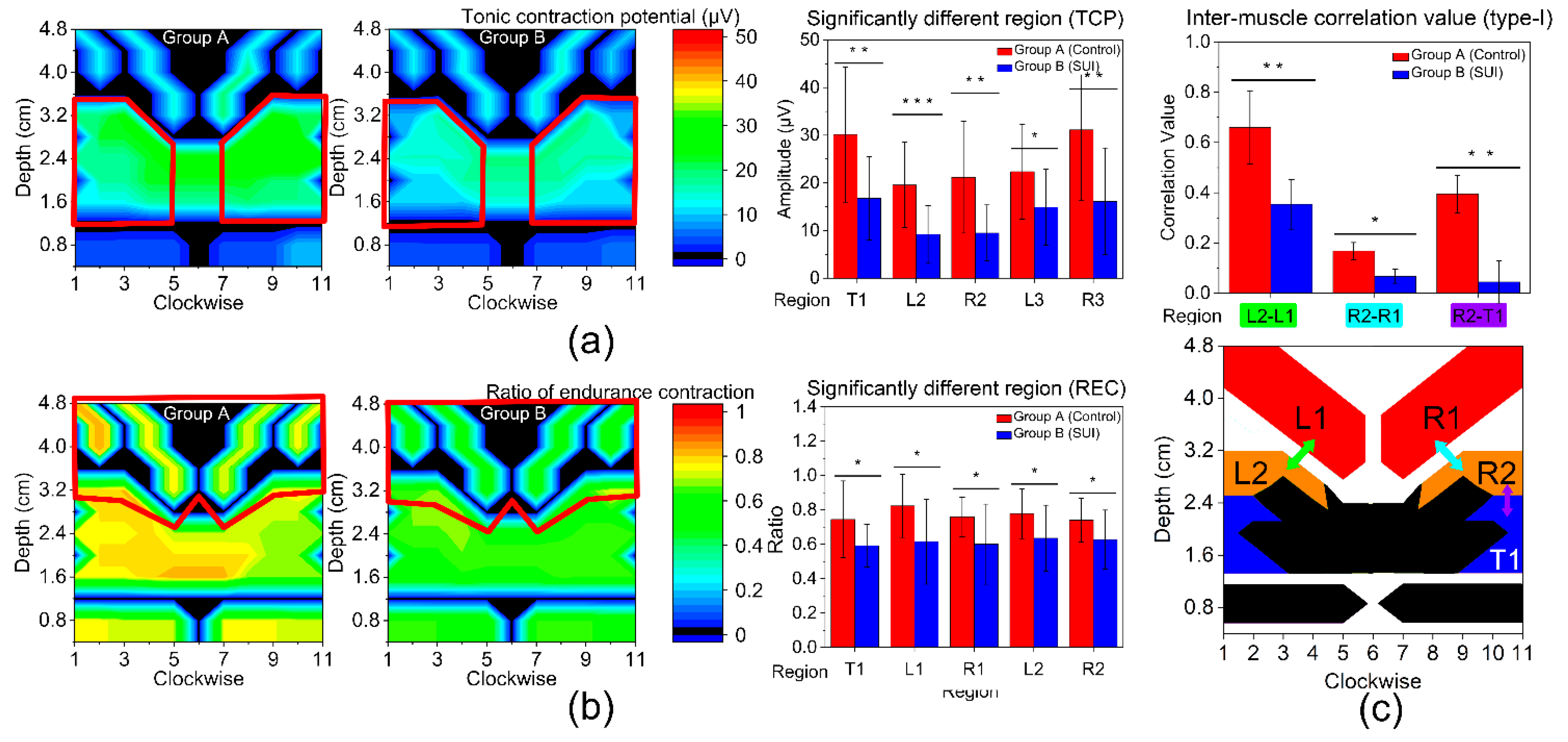 Diagnostics 13 01158 g004 Diagnostics 13 01158 g004