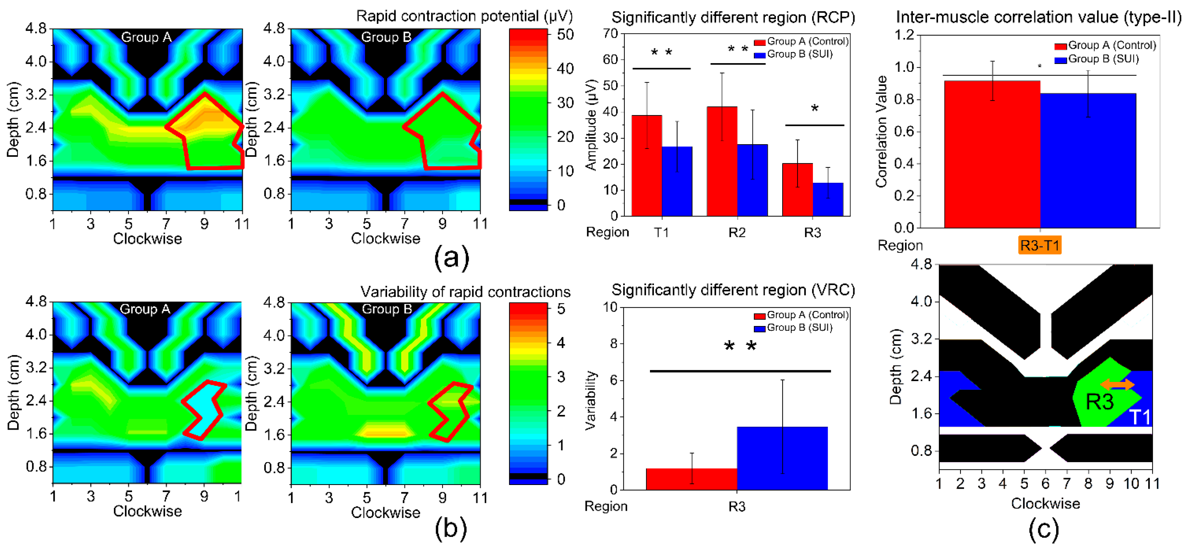 Diagnostics 13 01158 g005 Diagnostics 13 01158 g005