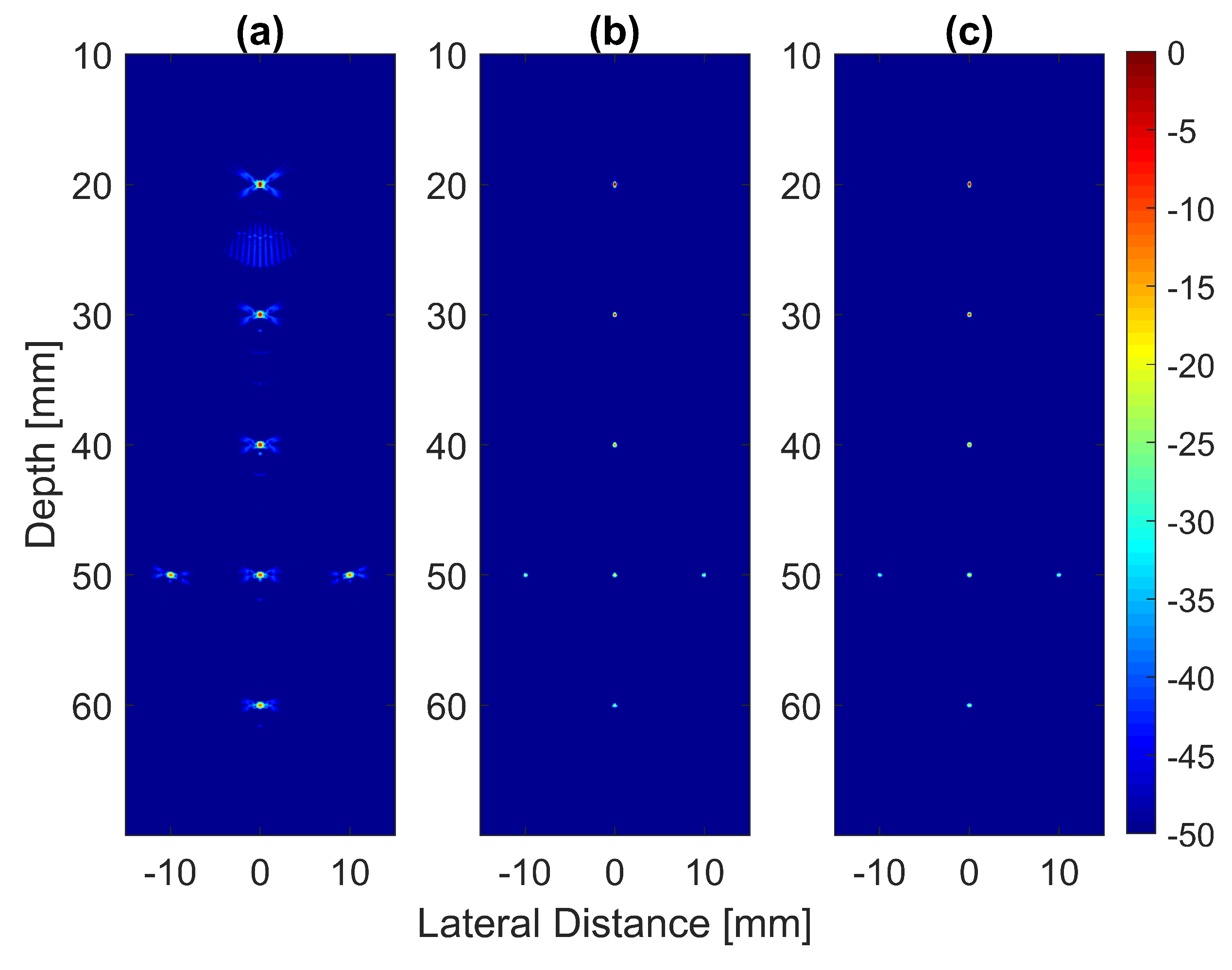 Diagnostics 13 01161 g005a