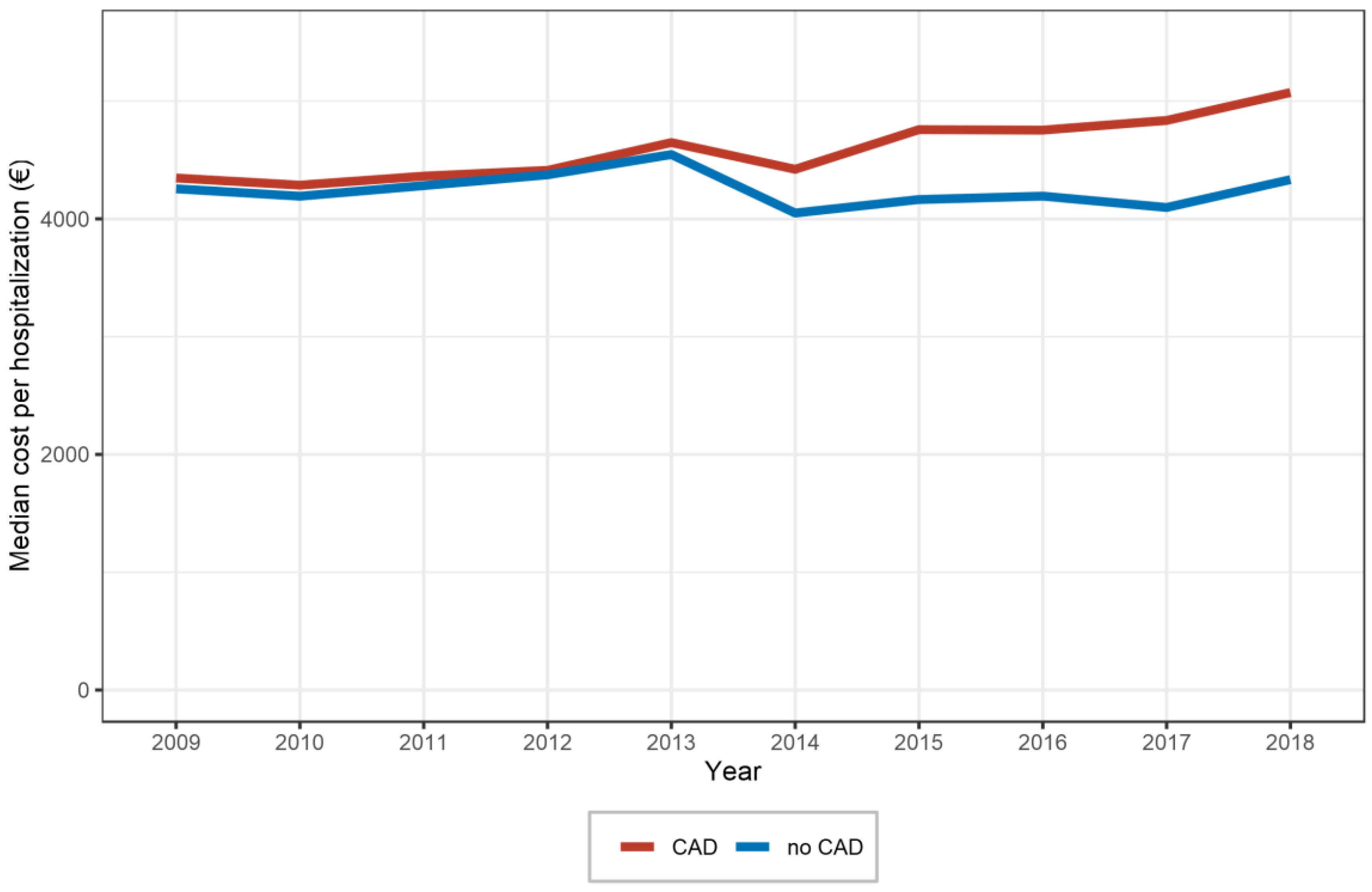 Diagnostics 13 01163 g002 Diagnostics 13 01163 g002
