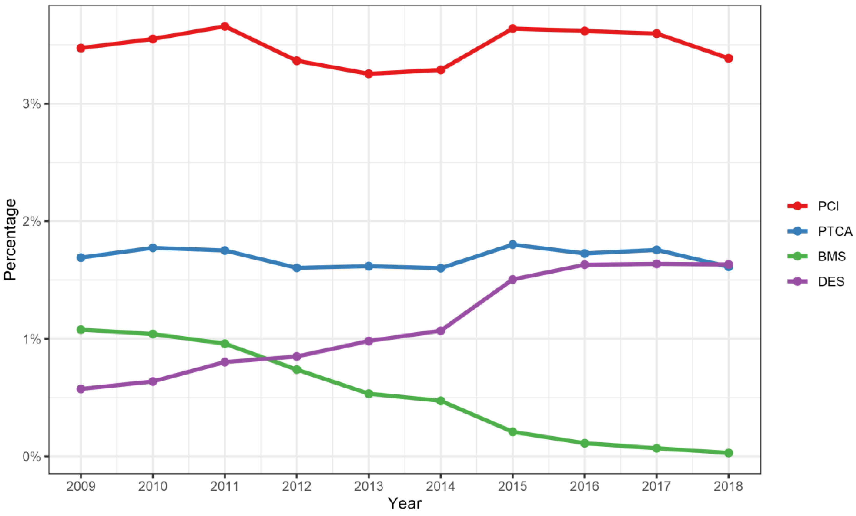 Diagnostics 13 01163 g004 Diagnostics 13 01163 g004