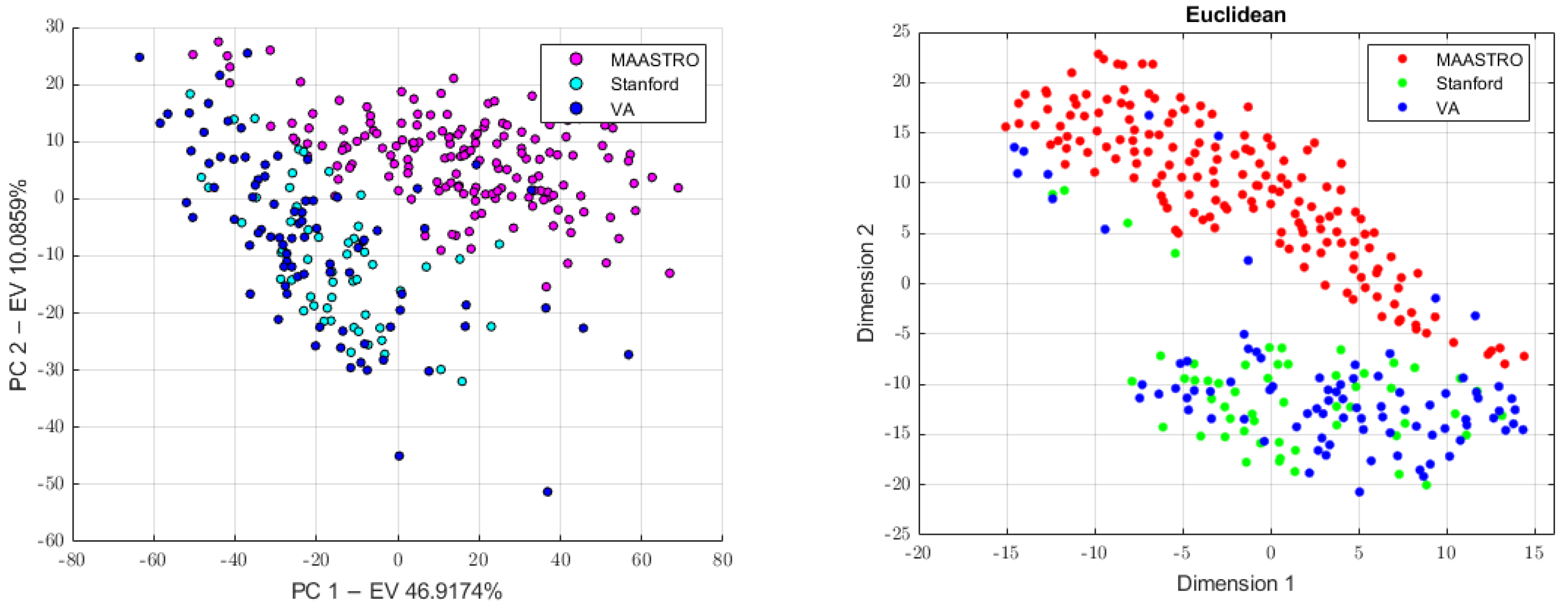 Diagnostics 13 01167 g008 Diagnostics 13 01167 g008