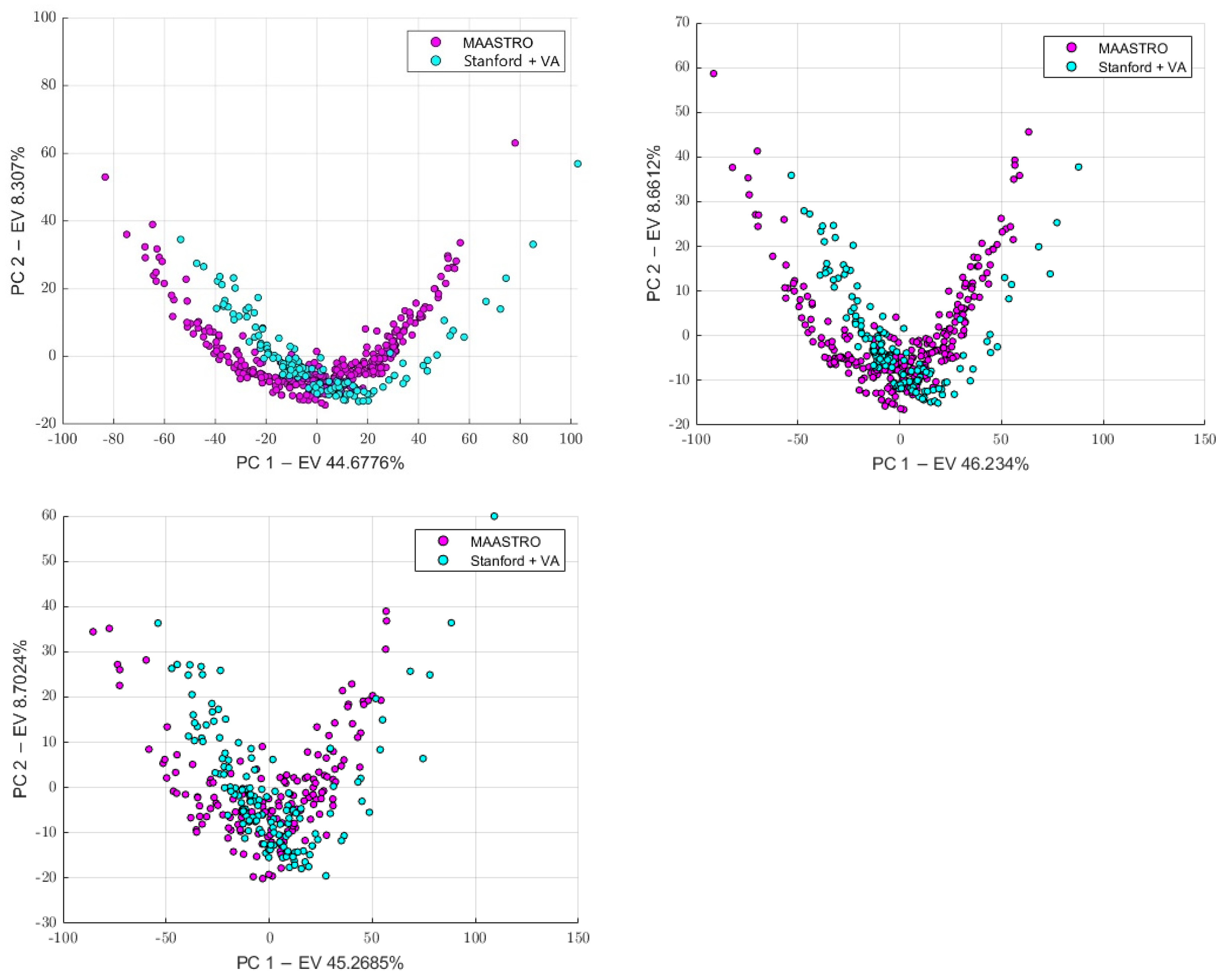 Diagnostics 13 01167 g009 Diagnostics 13 01167 g009