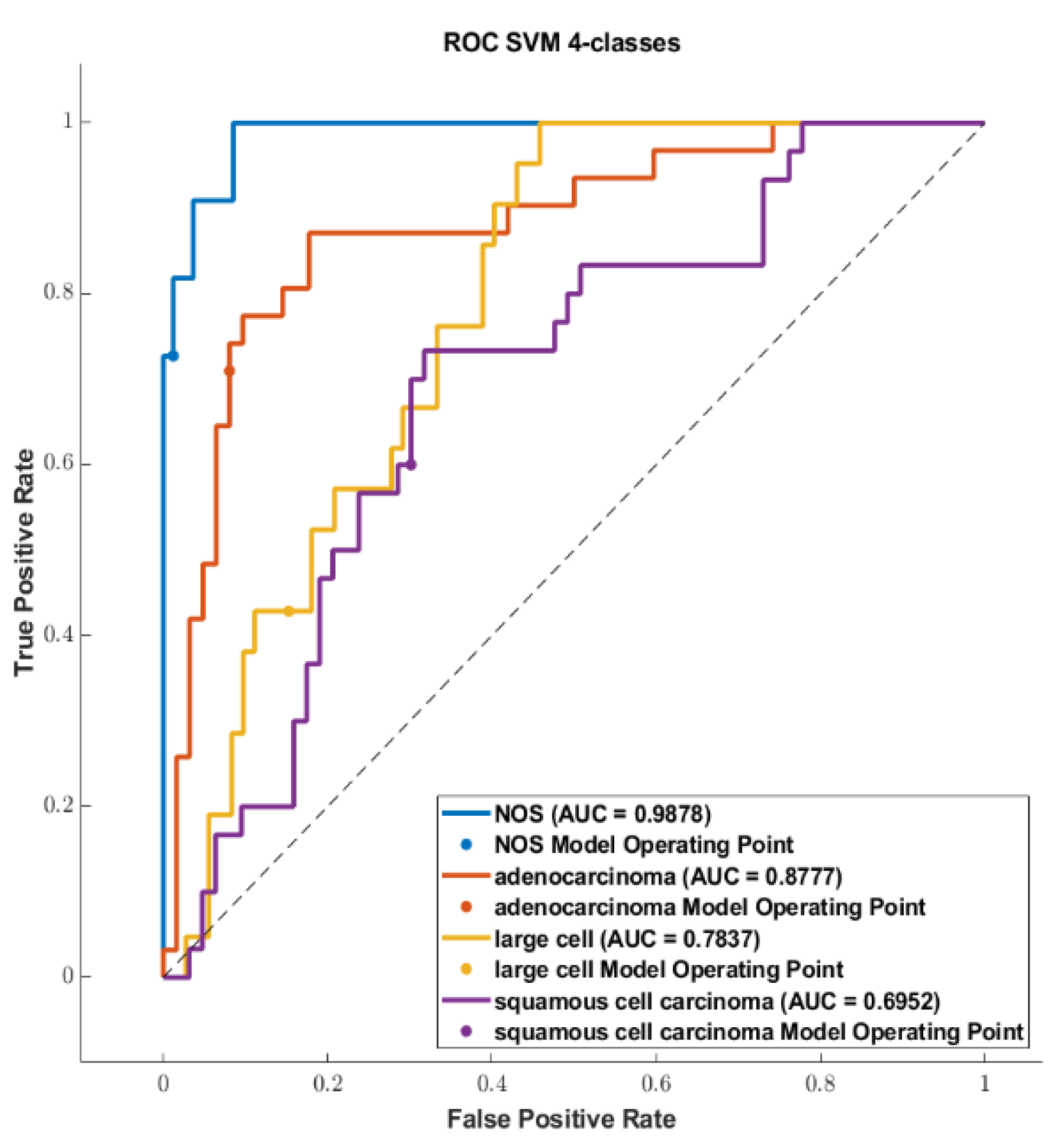 Diagnostics 13 01167 g014a Diagnostics 13 01167 g014a