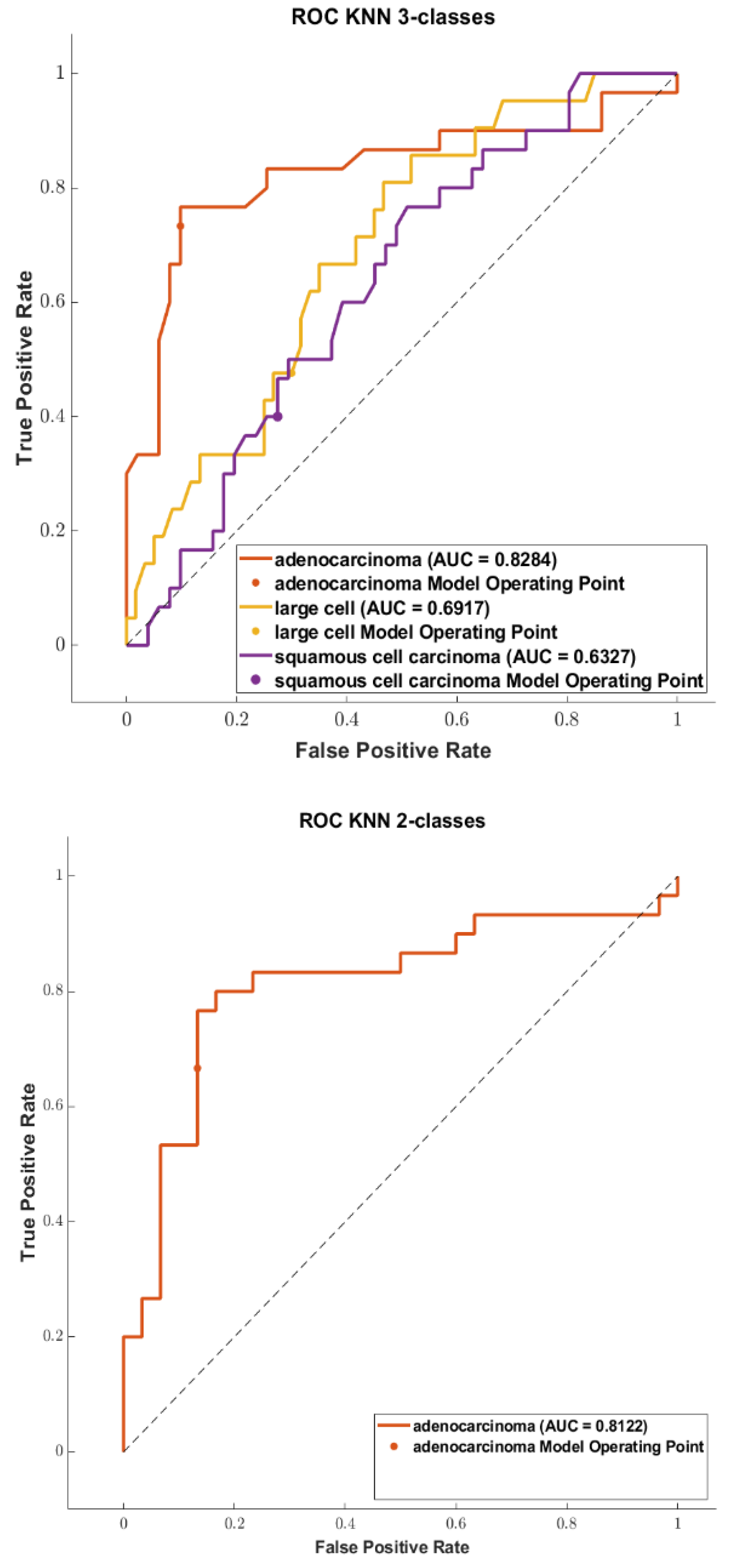 Diagnostics 13 01167 g014b Diagnostics 13 01167 g014b