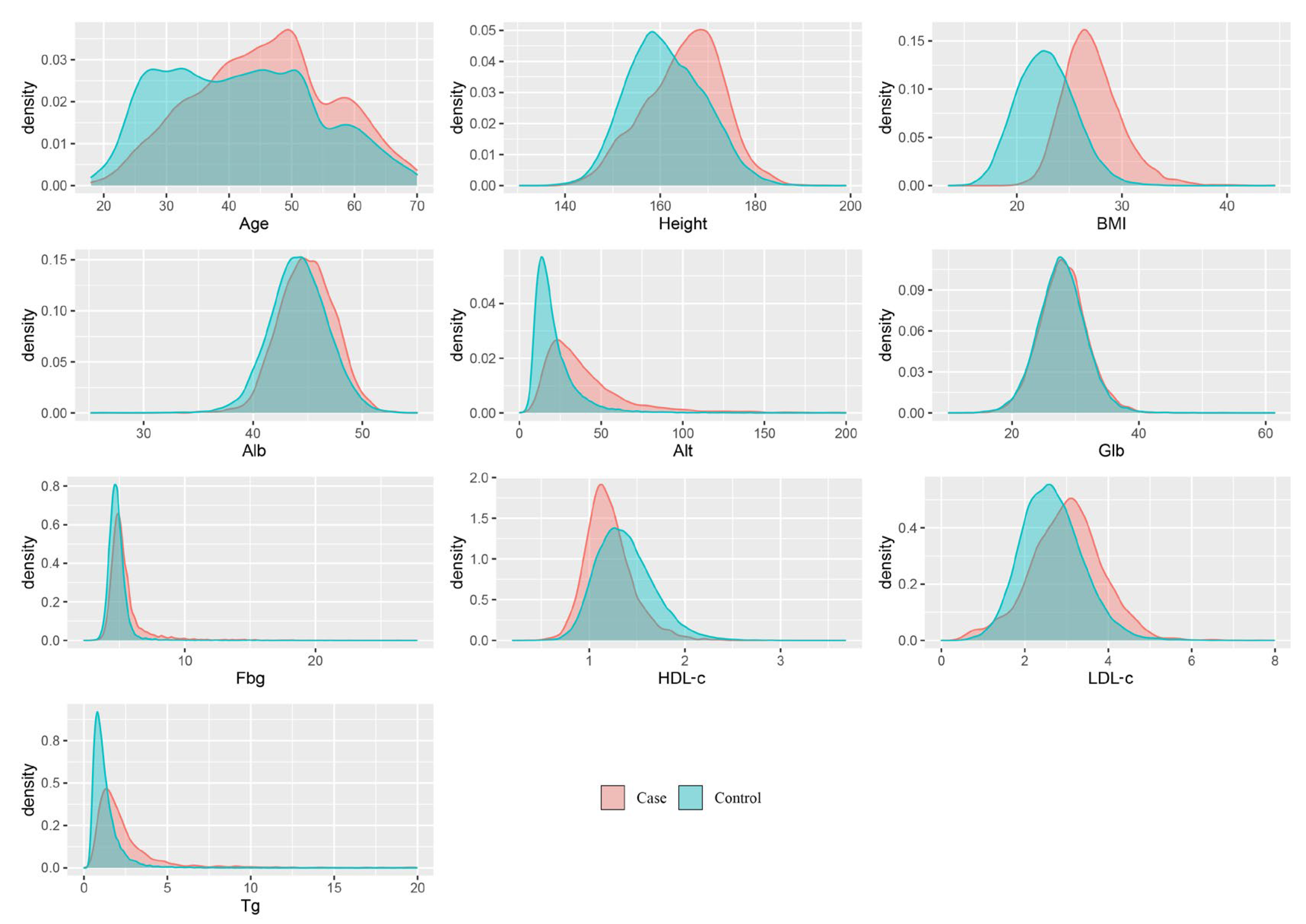 Diagnostics 13 01168 g003 Diagnostics 13 01168 g003
