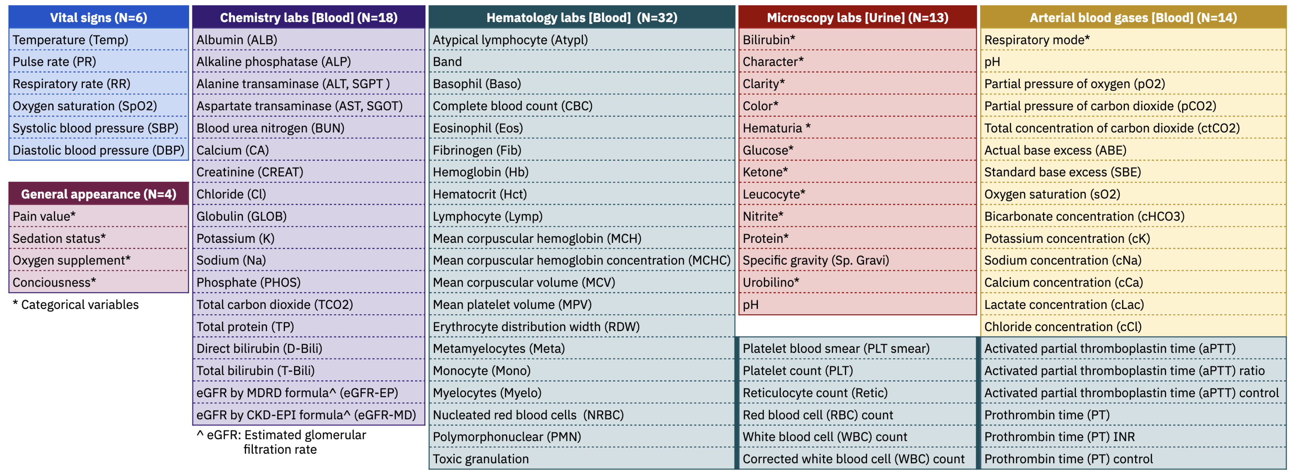 Diagnostics 13 01171 g001 Diagnostics 13 01171 g001