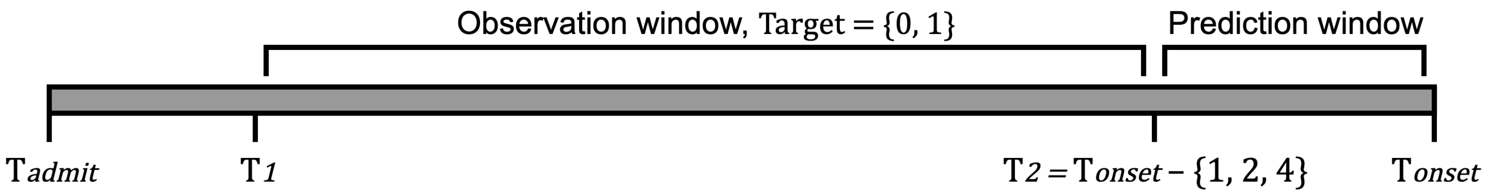 Diagnostics 13 01171 g003 Diagnostics 13 01171 g003
