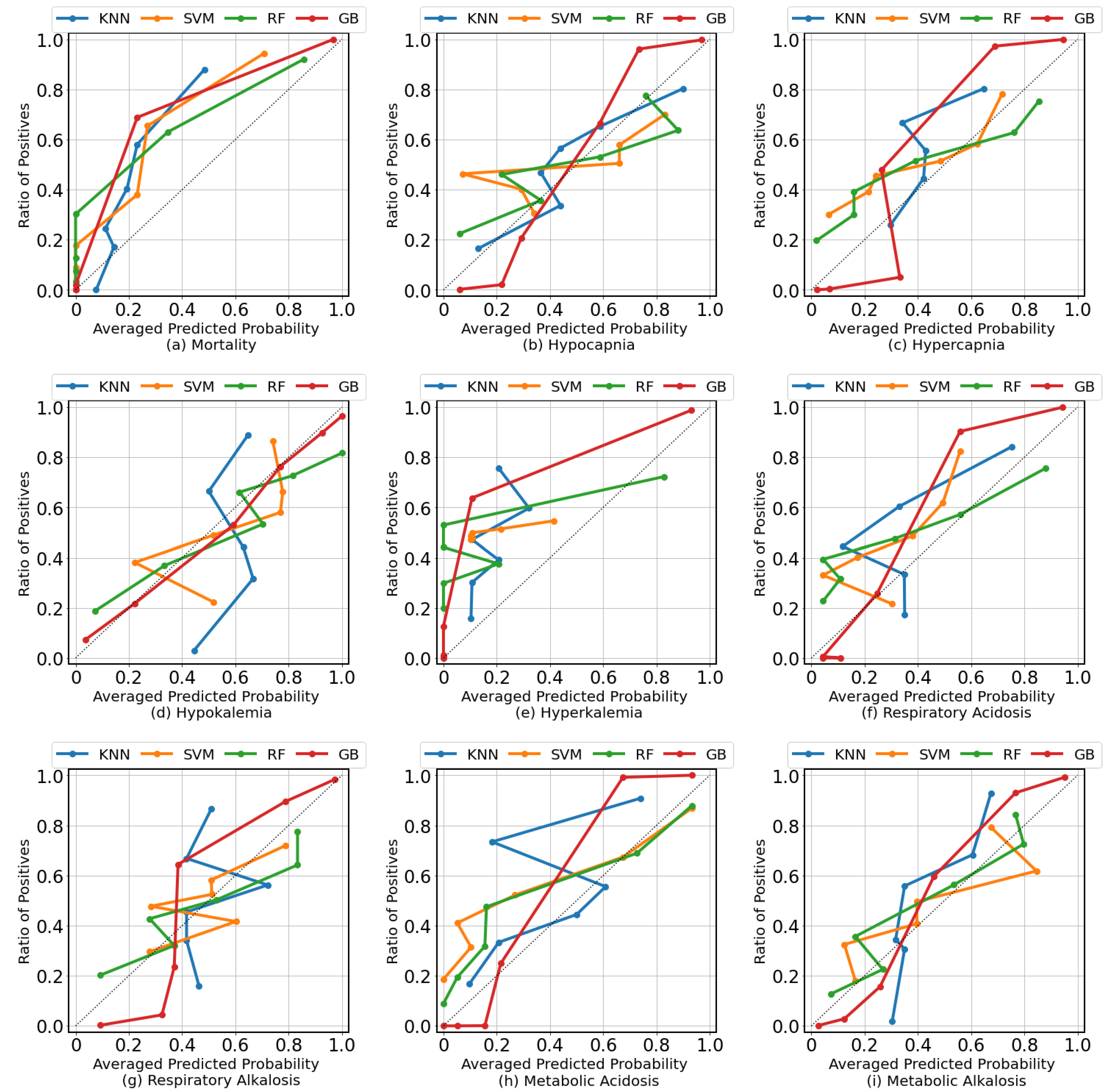 Diagnostics 13 01171 g007 Diagnostics 13 01171 g007