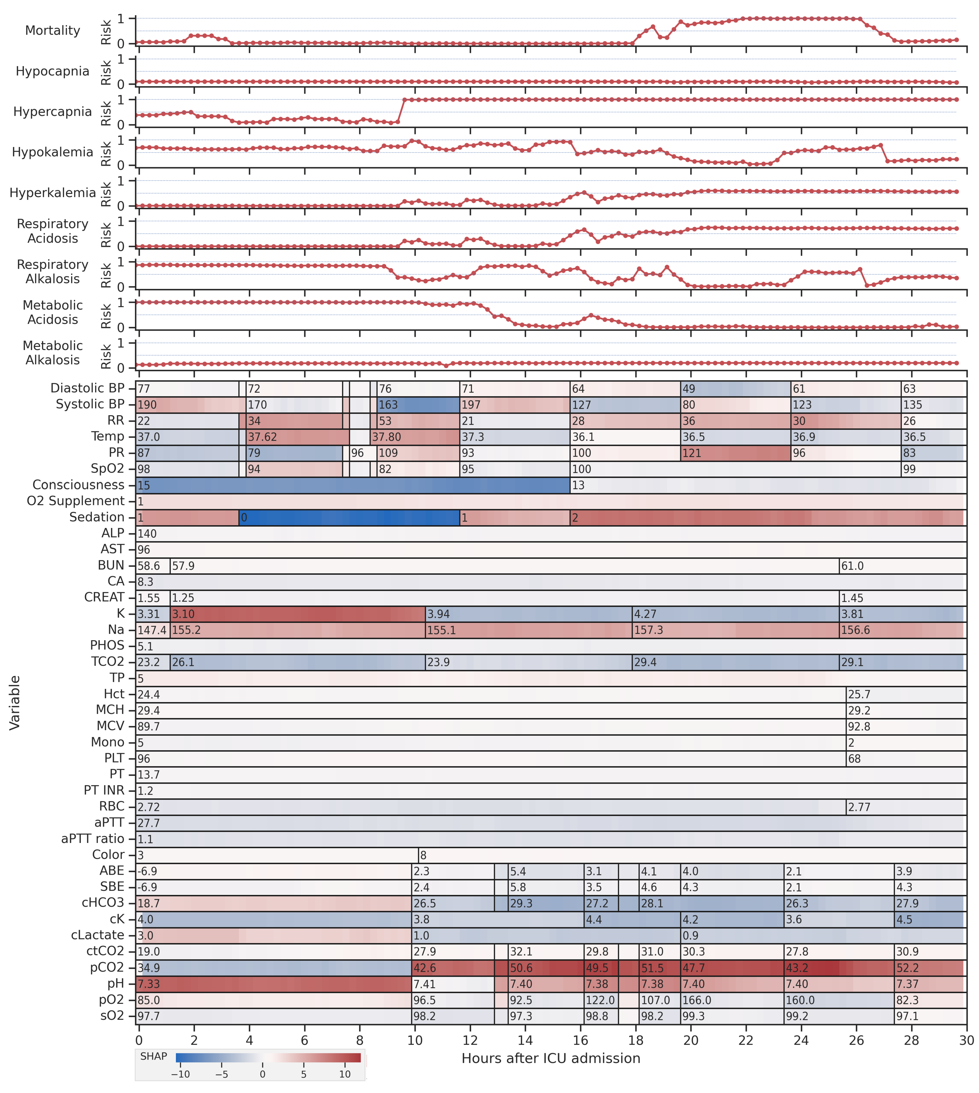 Diagnostics 13 01171 g009 Diagnostics 13 01171 g009