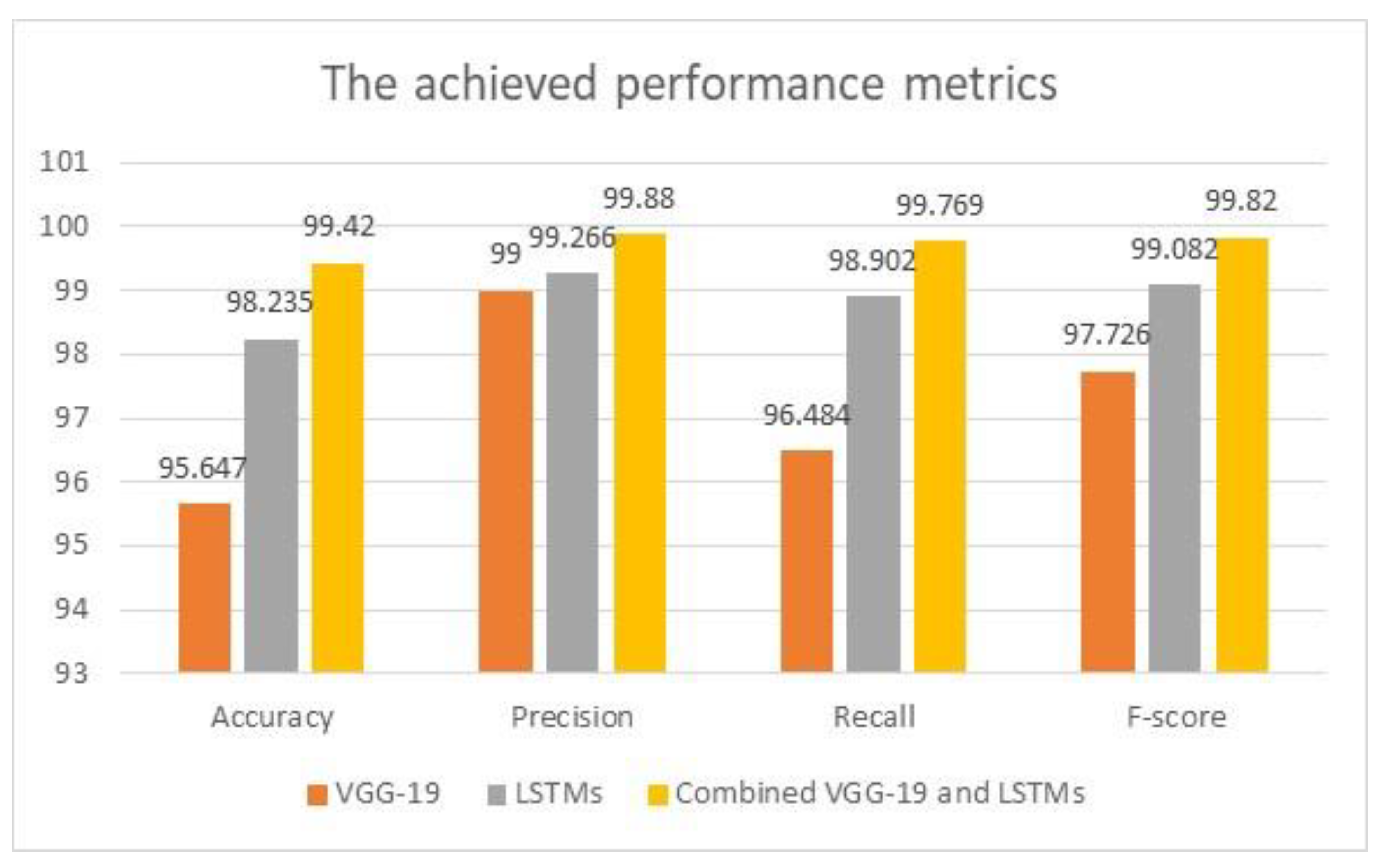 Diagnostics 13 01174 g006