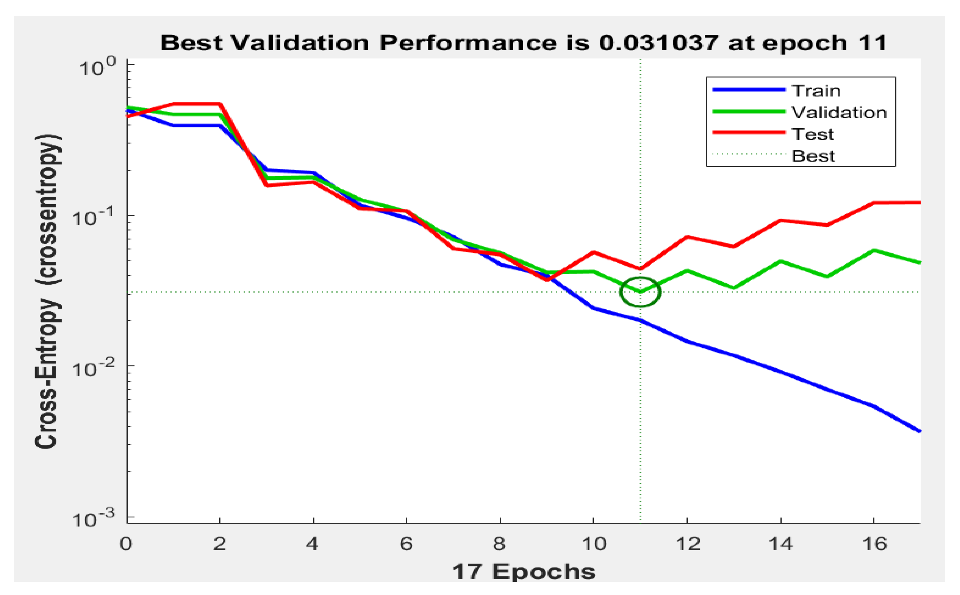 Diagnostics 13 01174 g009
