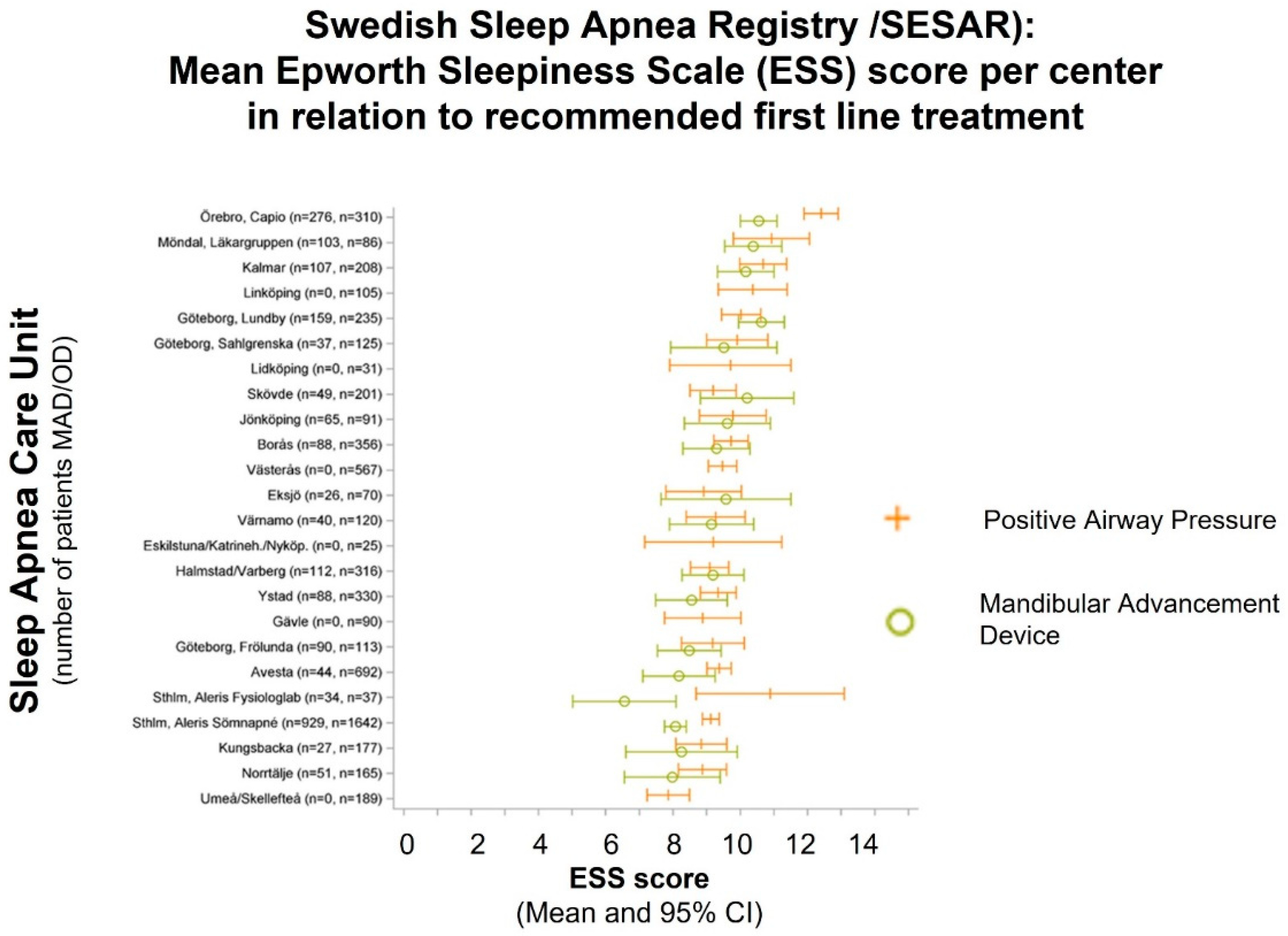 Diagnostics 13 01179 g002