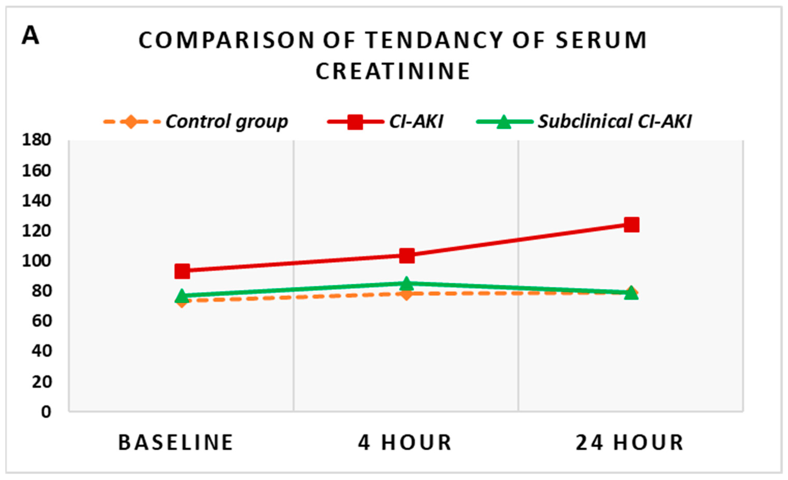Diagnostics 13 01180 g003a Diagnostics 13 01180 g003a
