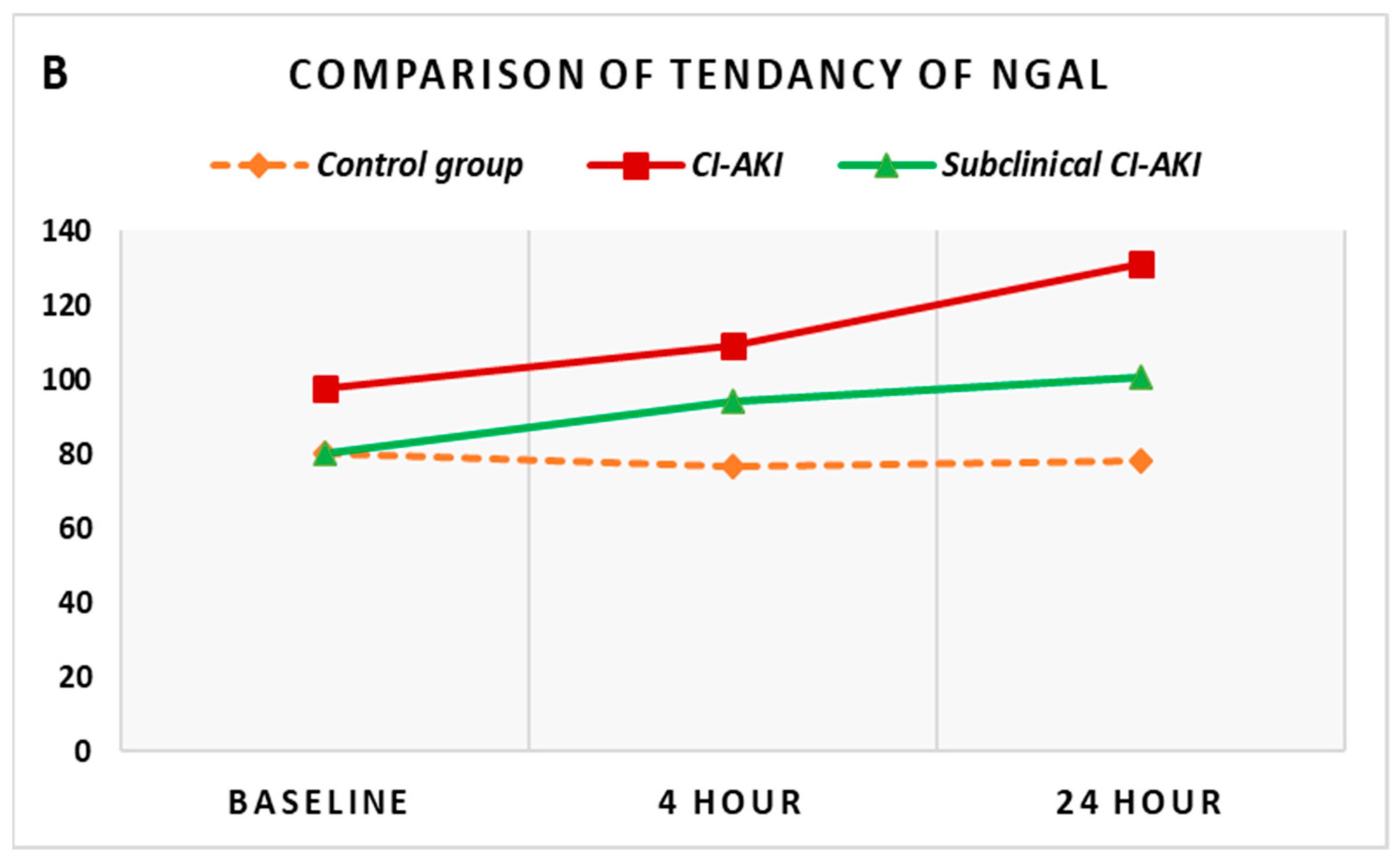 Diagnostics 13 01180 g003b Diagnostics 13 01180 g003b