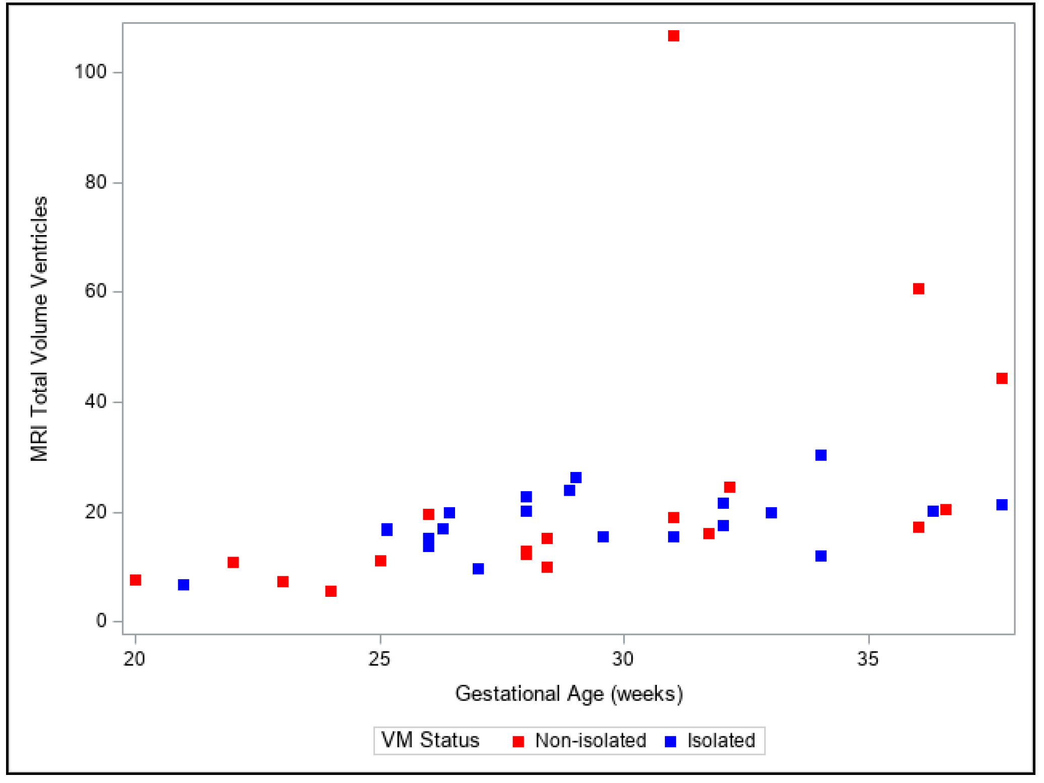 Diagnostics 13 01183 g005