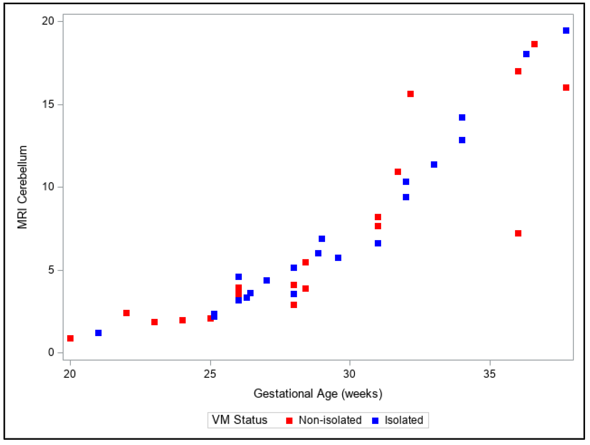 Diagnostics 13 01183 g007