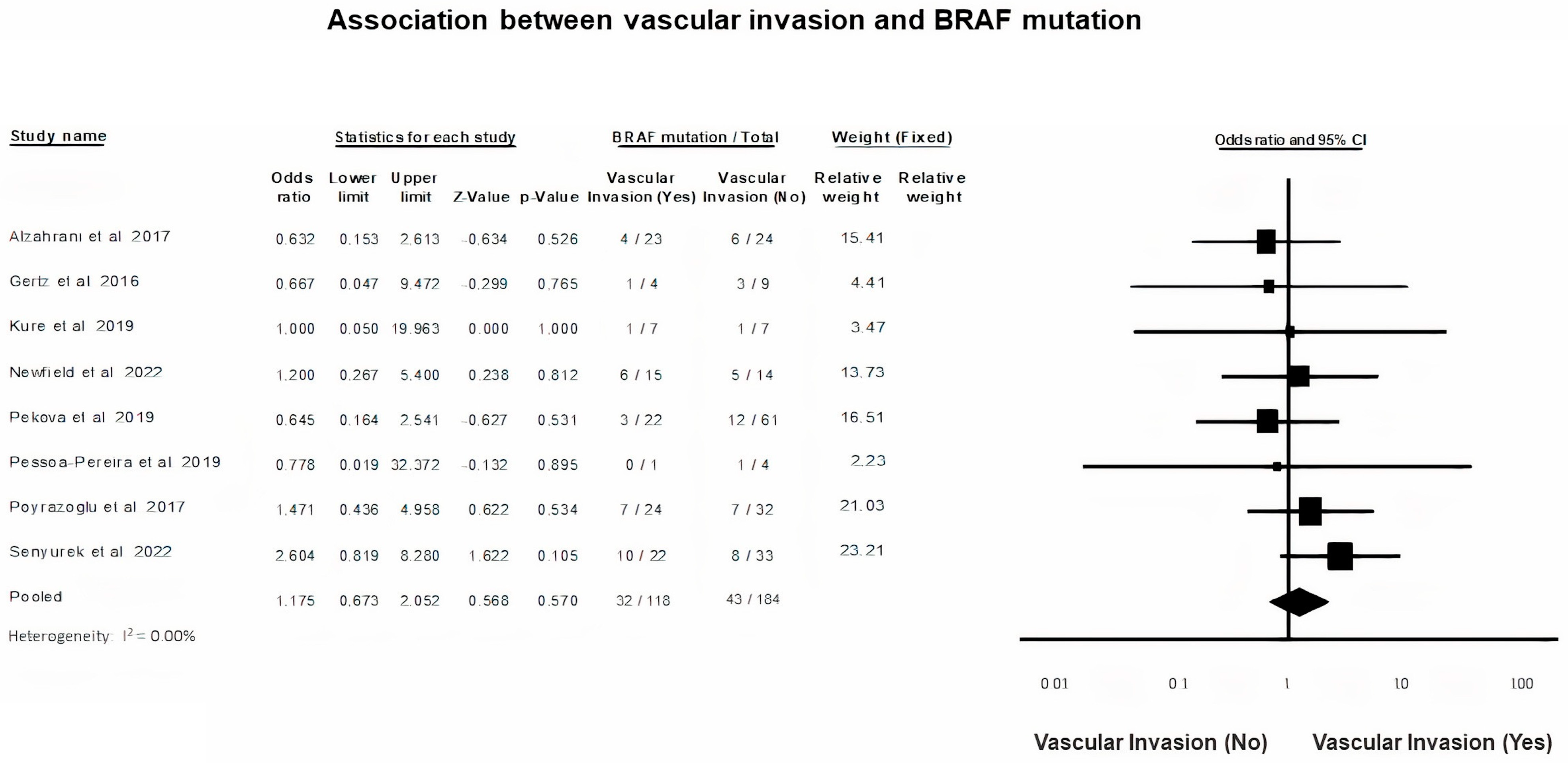 Diagnostics 13 01187 g005