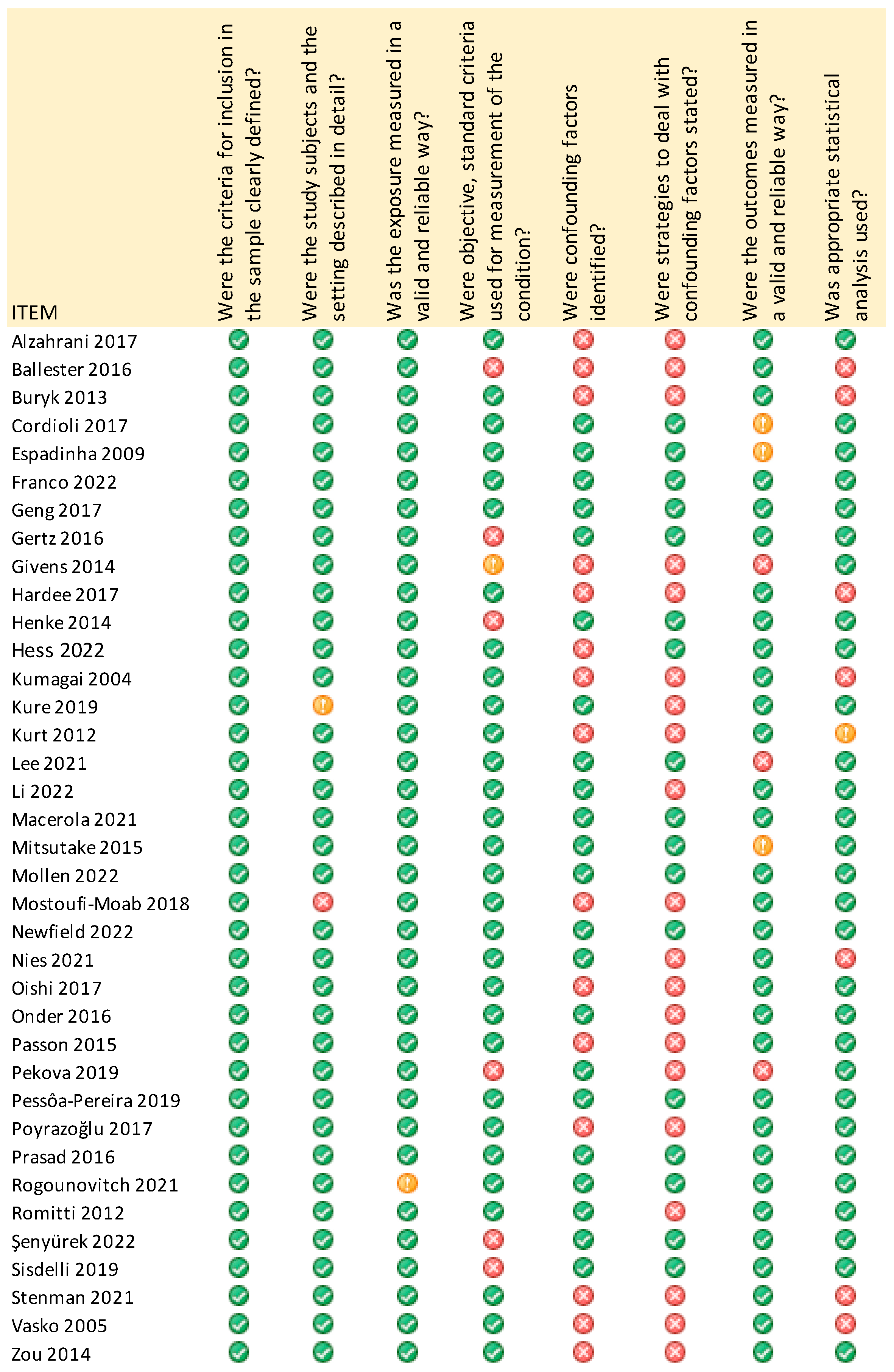 Diagnostics 13 01187 g010 Diagnostics 13 01187 g010