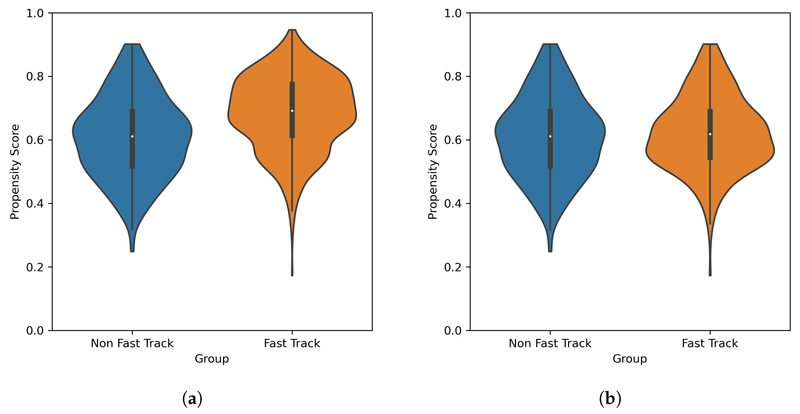 Diagnostics 13 01189 g002