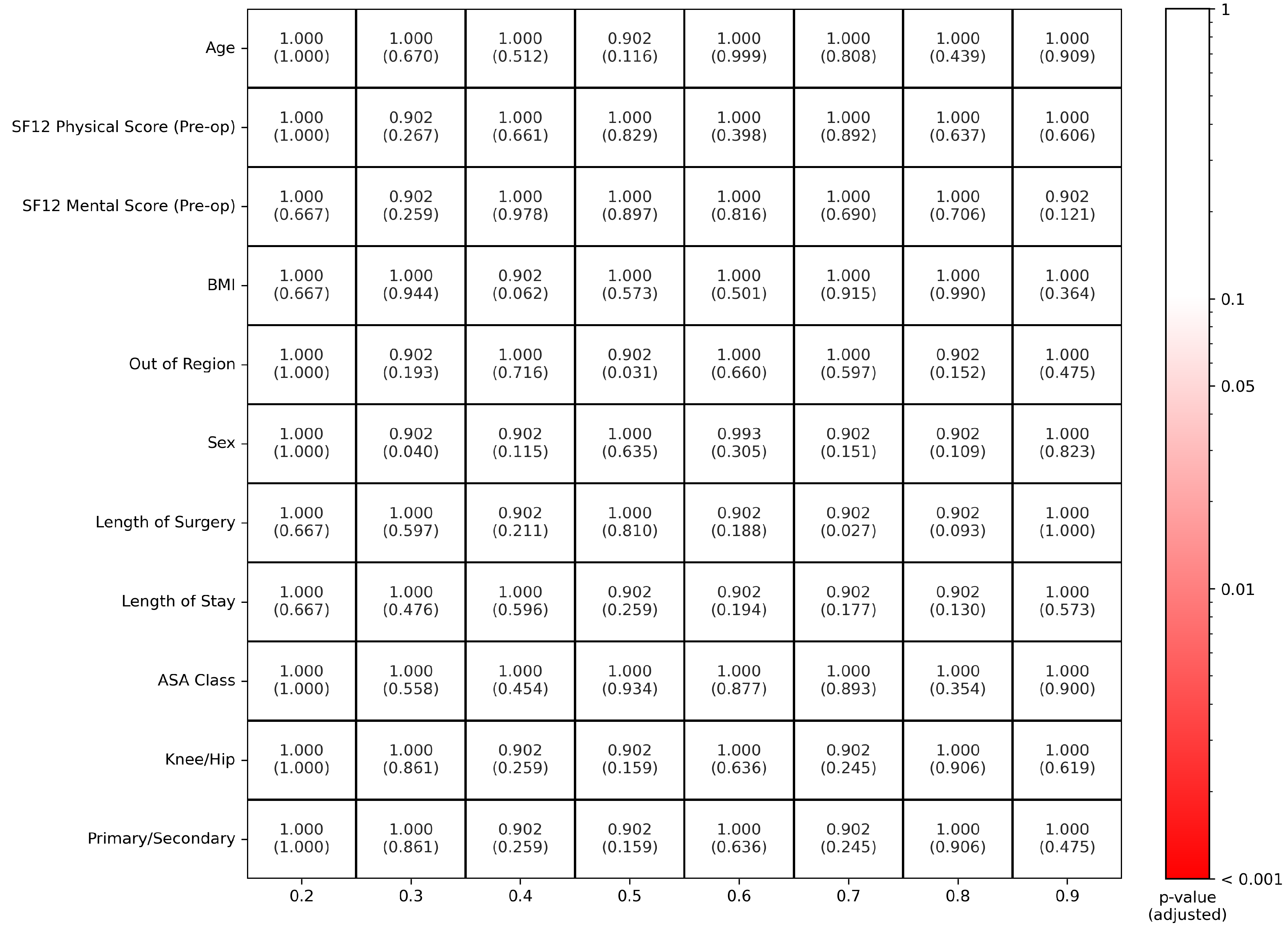 Diagnostics 13 01189 g003