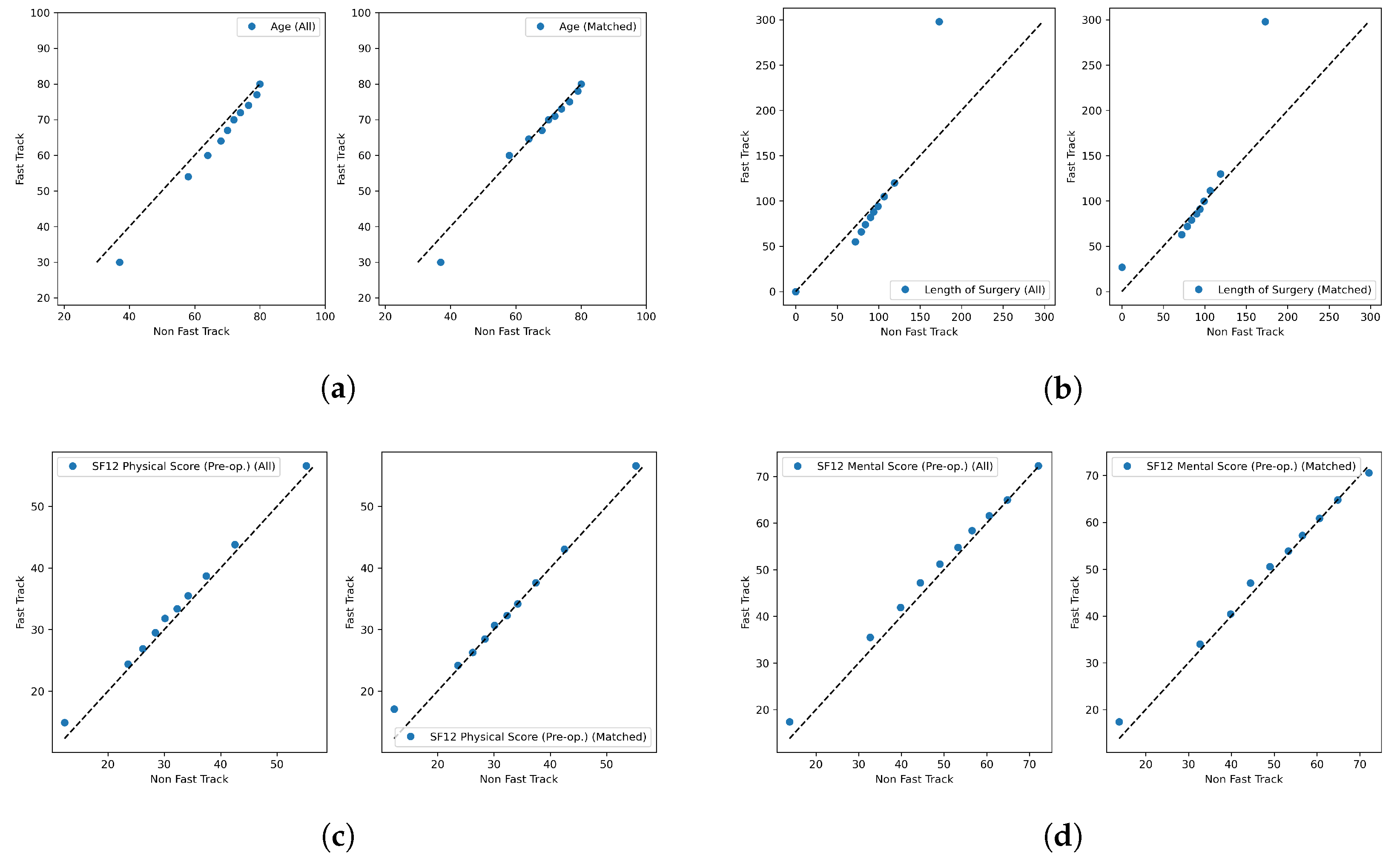 Diagnostics 13 01189 g004