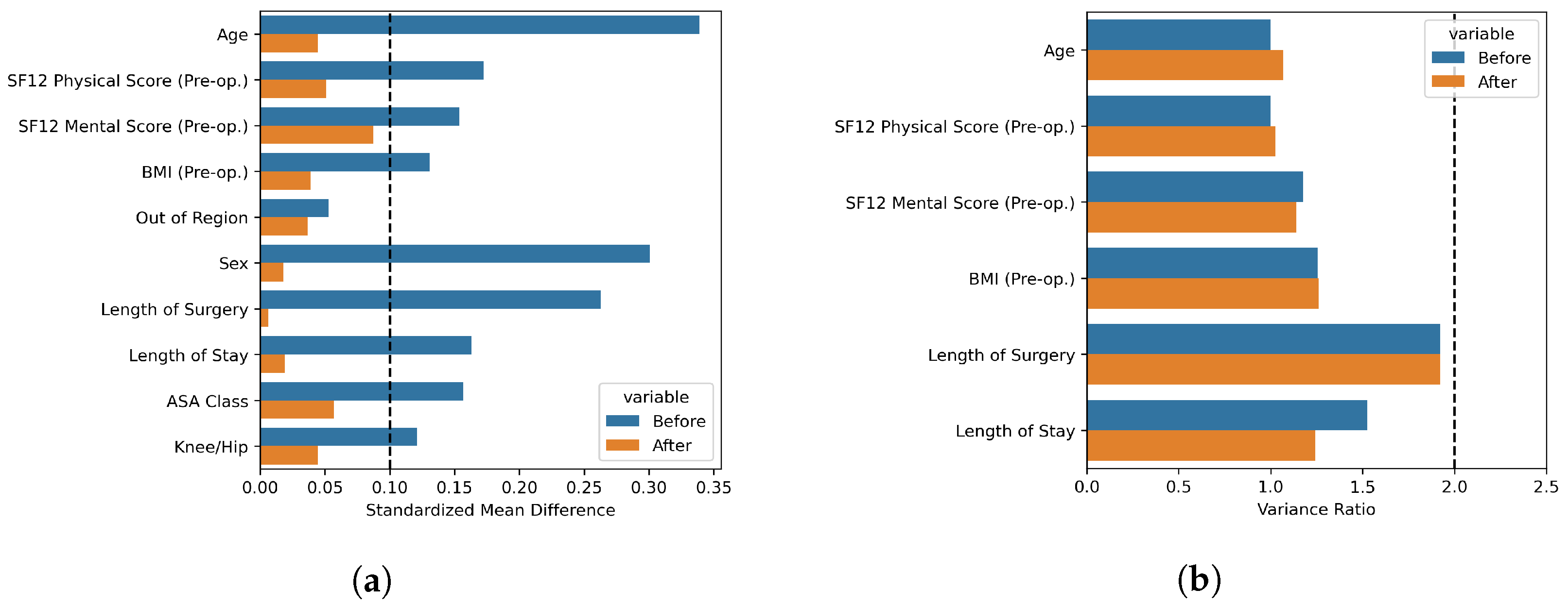 Diagnostics 13 01189 g005