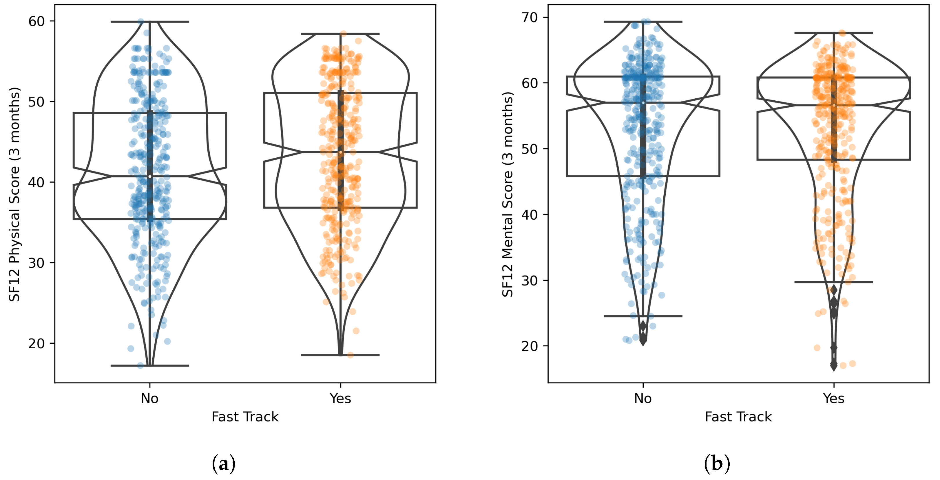 Diagnostics 13 01189 g006