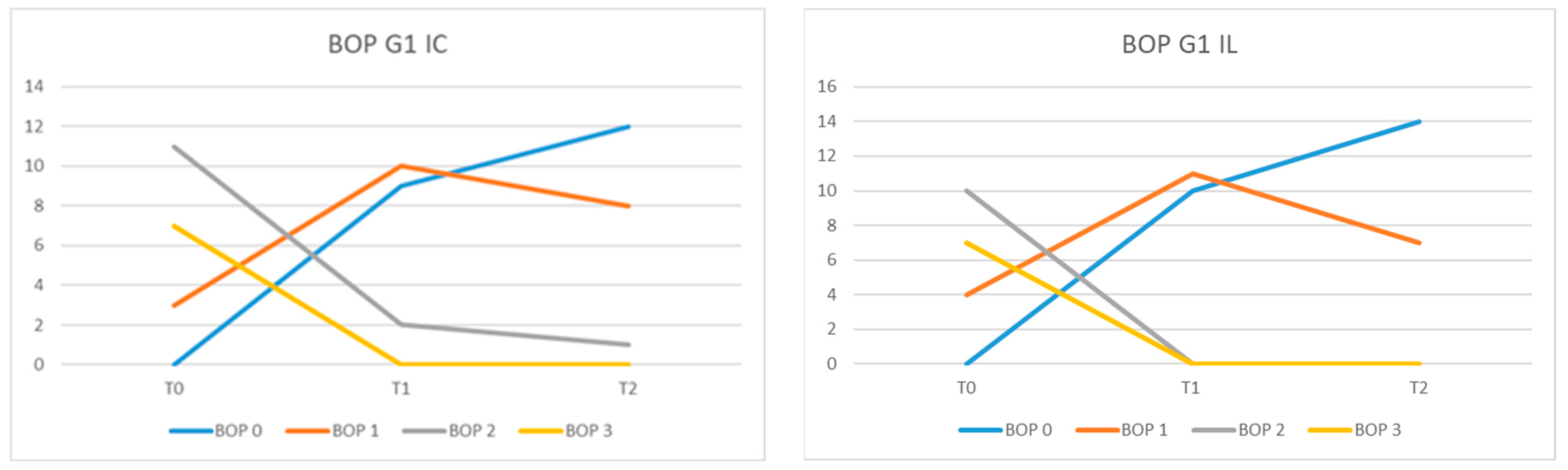 Diagnostics 13 01192 g006 Diagnostics 13 01192 g006