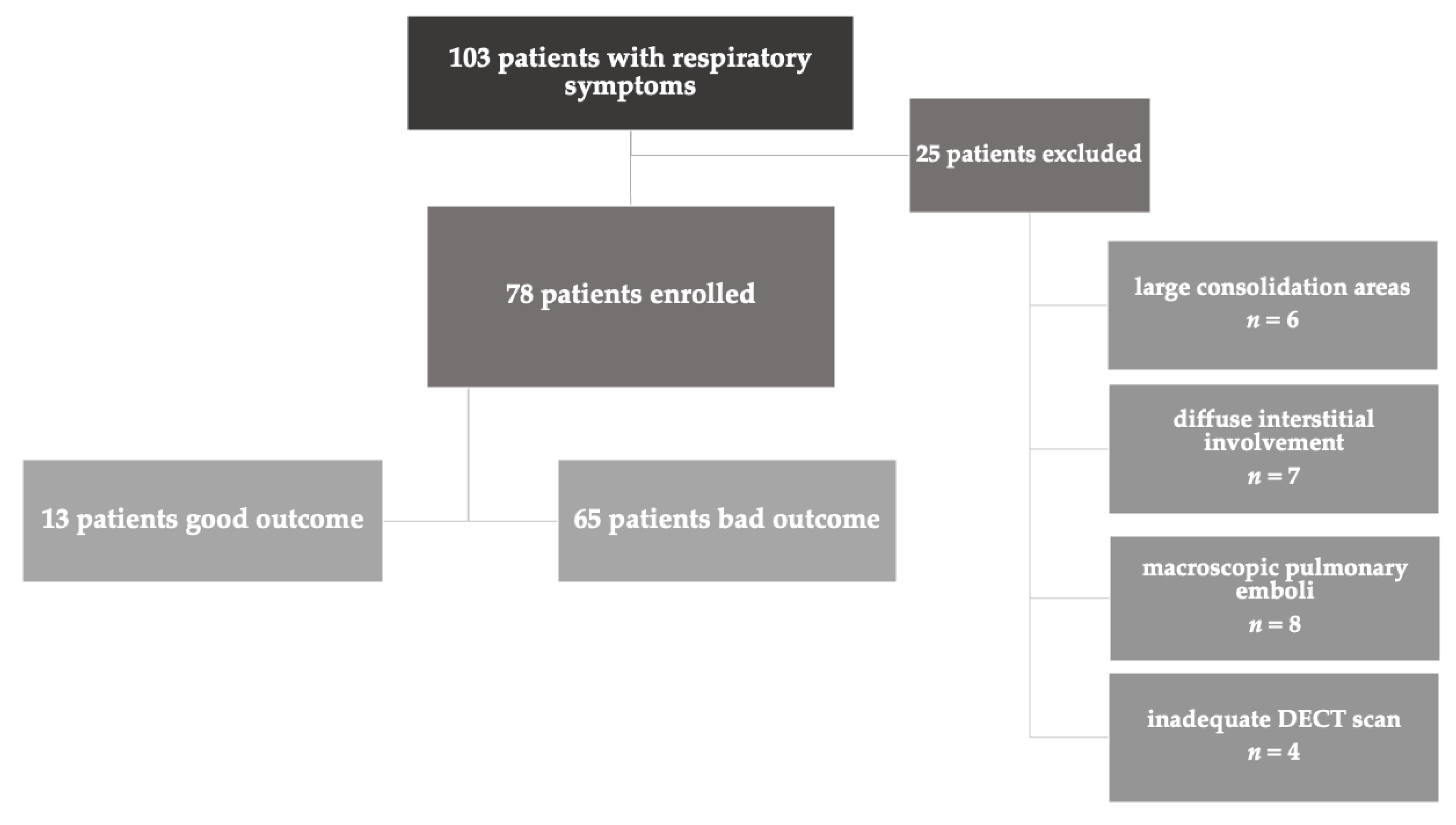 Diagnostics 13 01201 g001