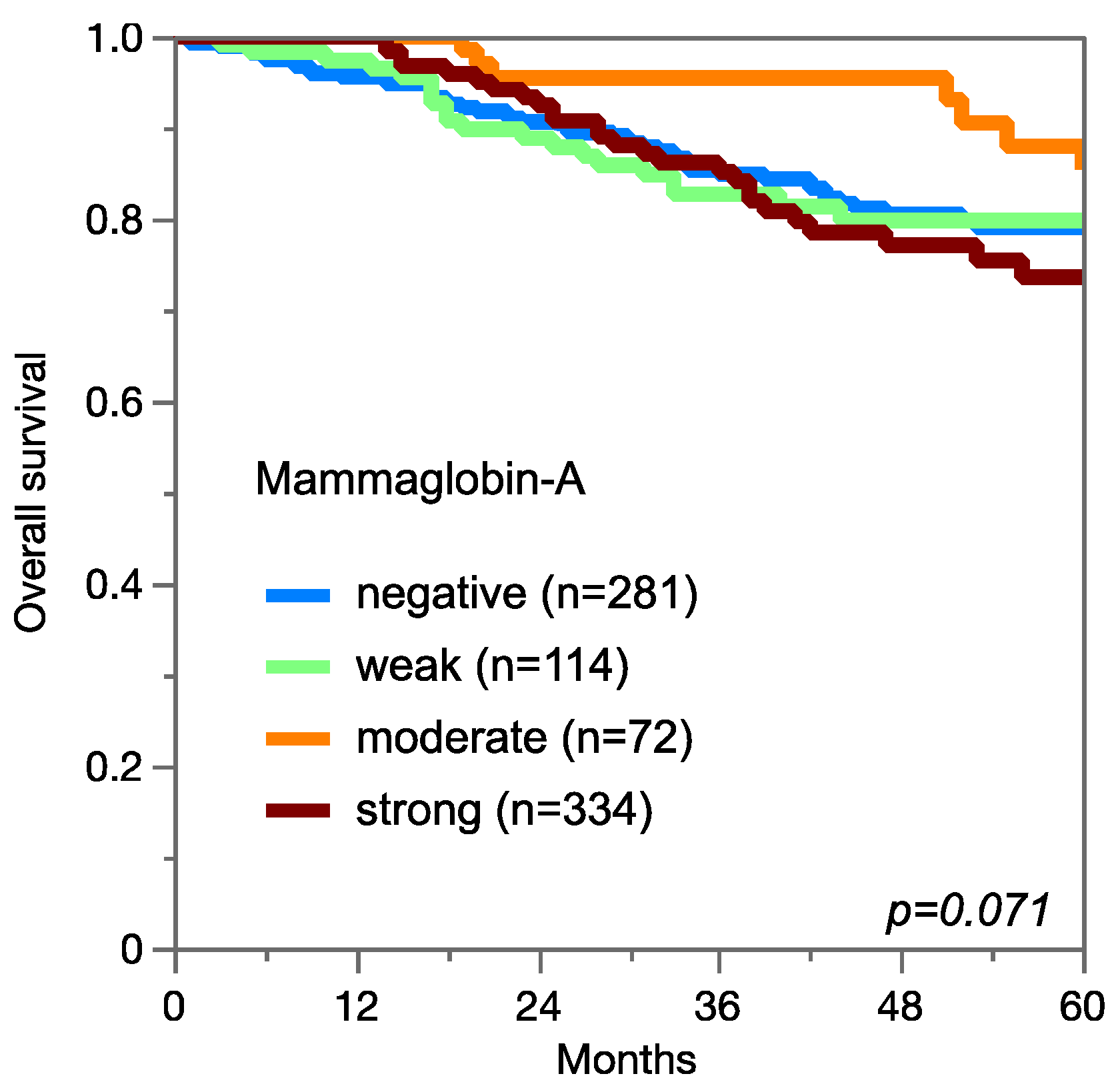Diagnostics 13 01202 g004 Diagnostics 13 01202 g004