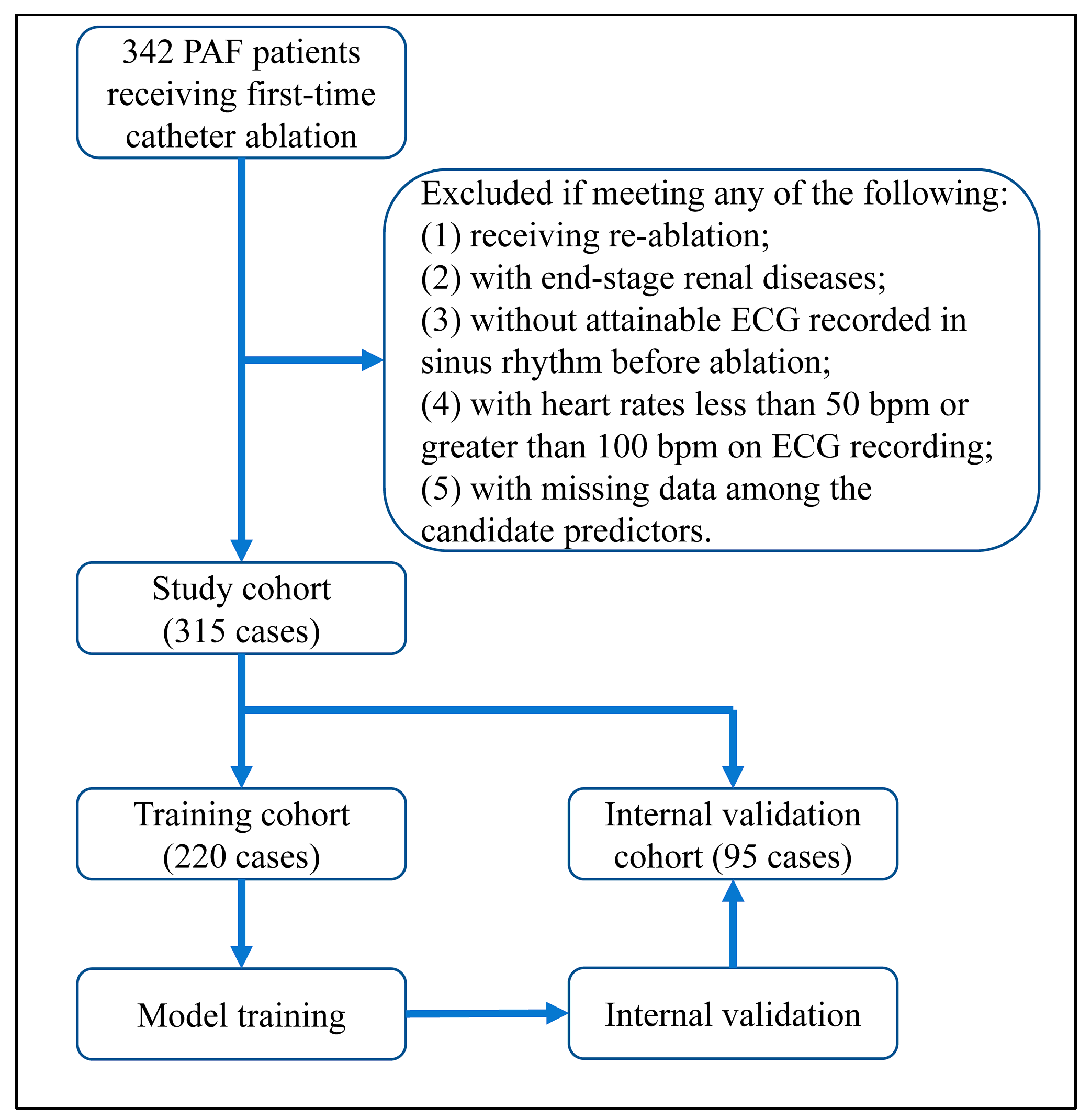 Diagnostics 13 01207 g001 Diagnostics 13 01207 g001