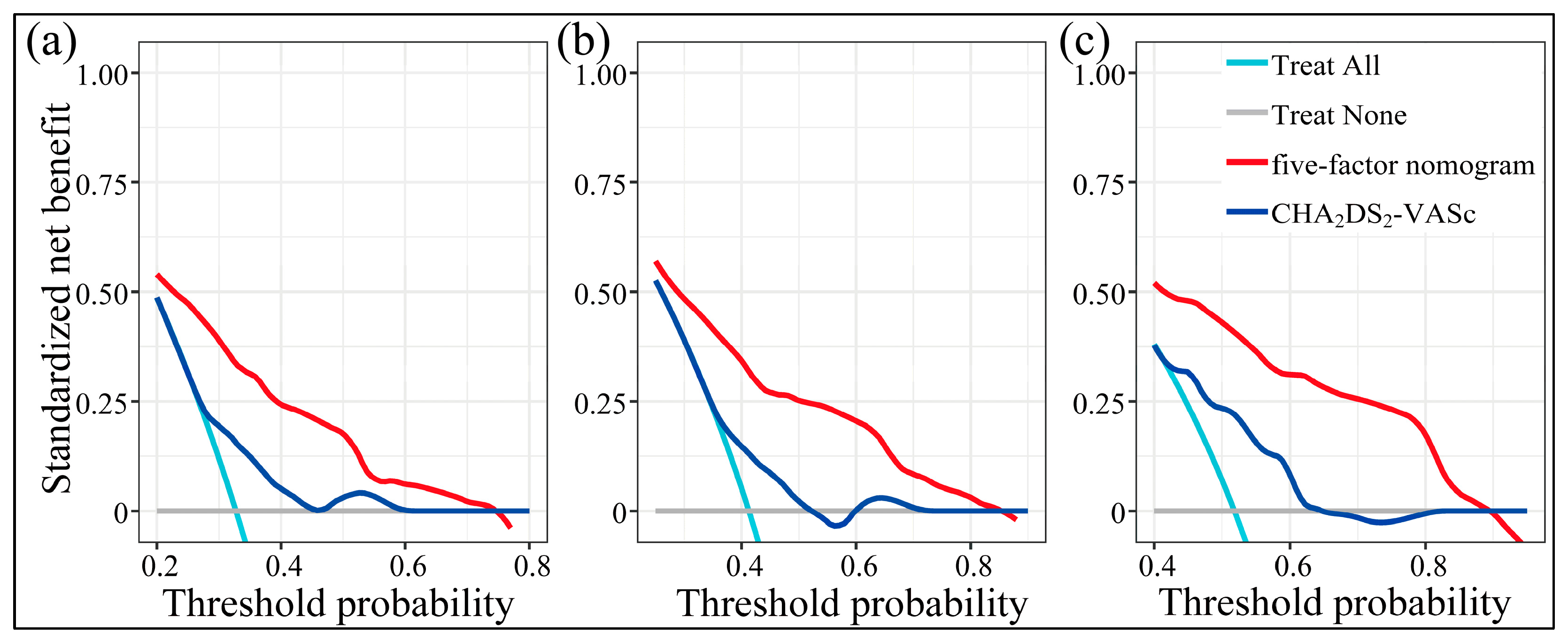 Diagnostics 13 01207 g007 Diagnostics 13 01207 g007