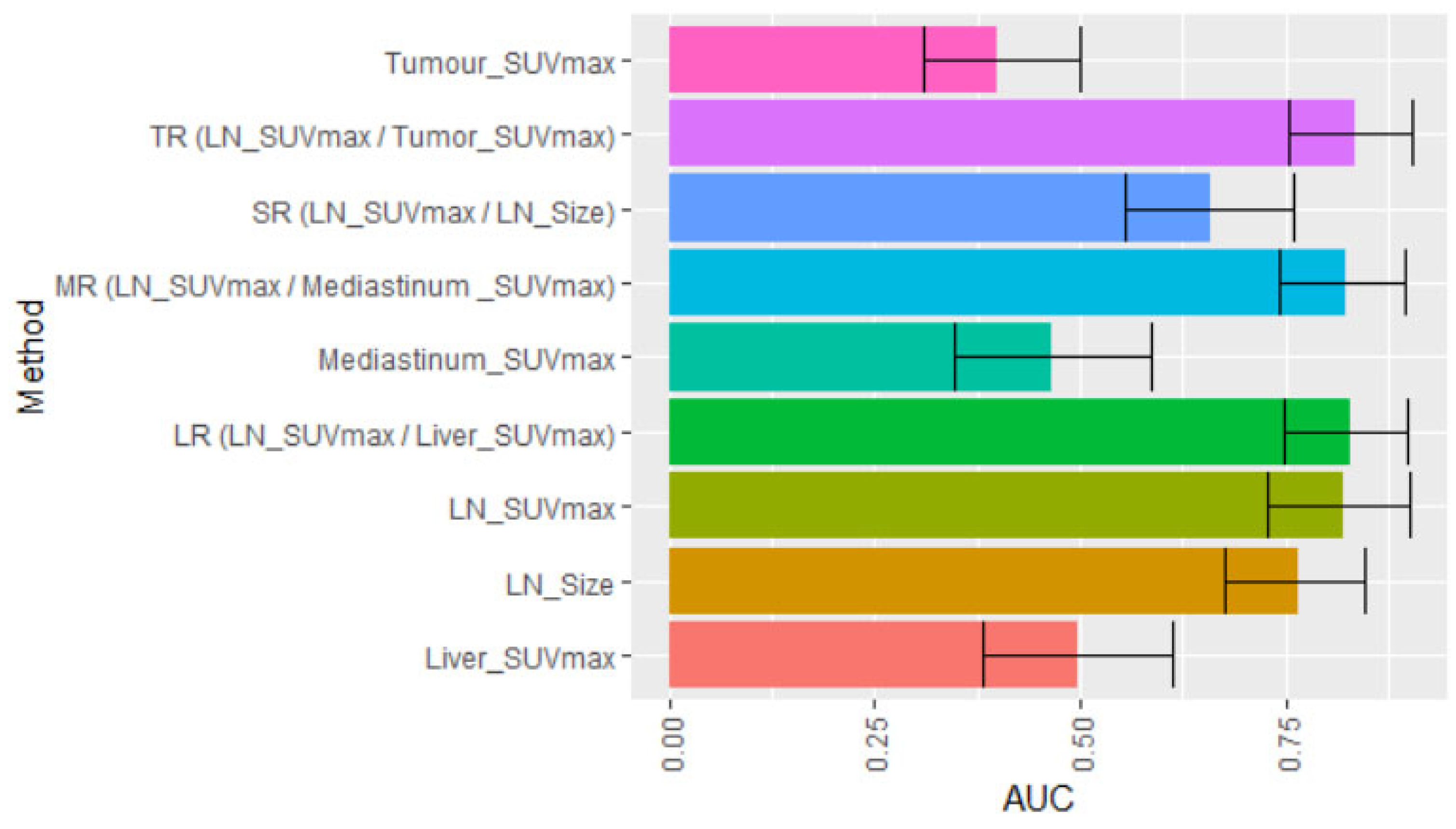 Diagnostics 13 01209 g002