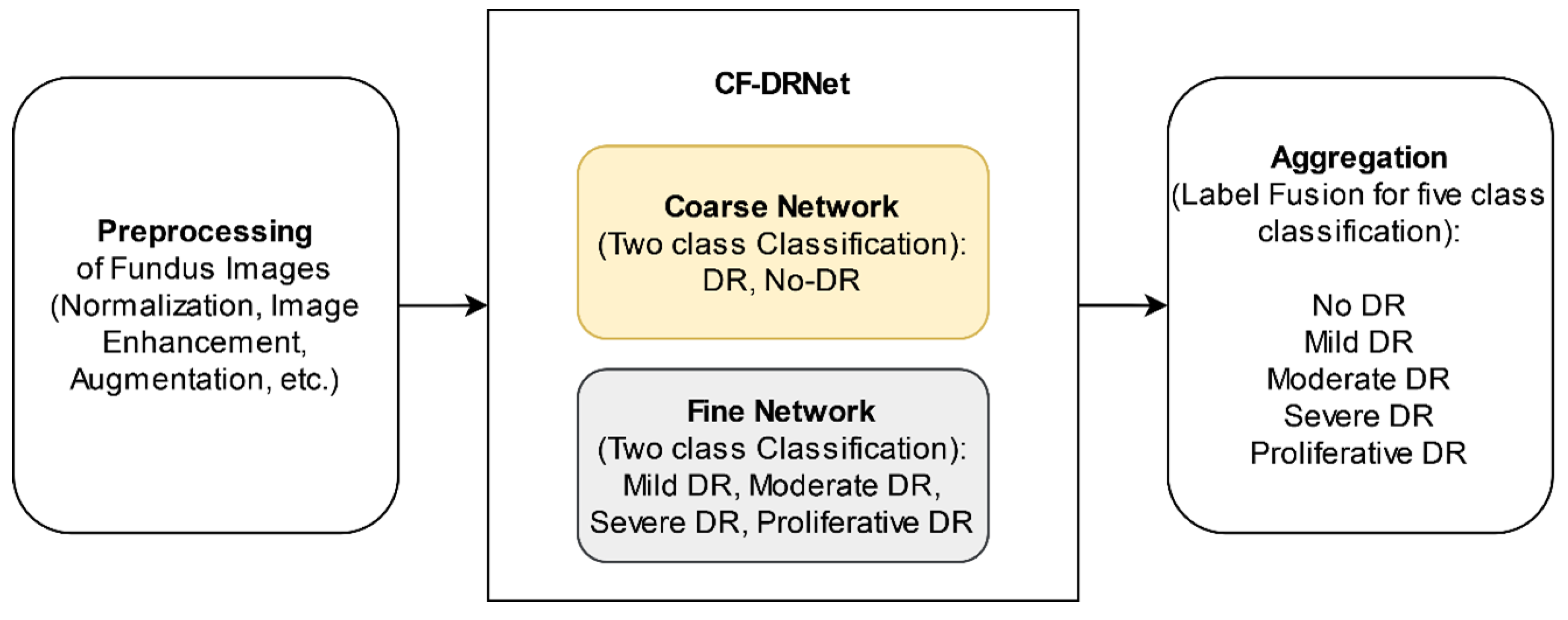 Diagnostics 13 01212 g004
