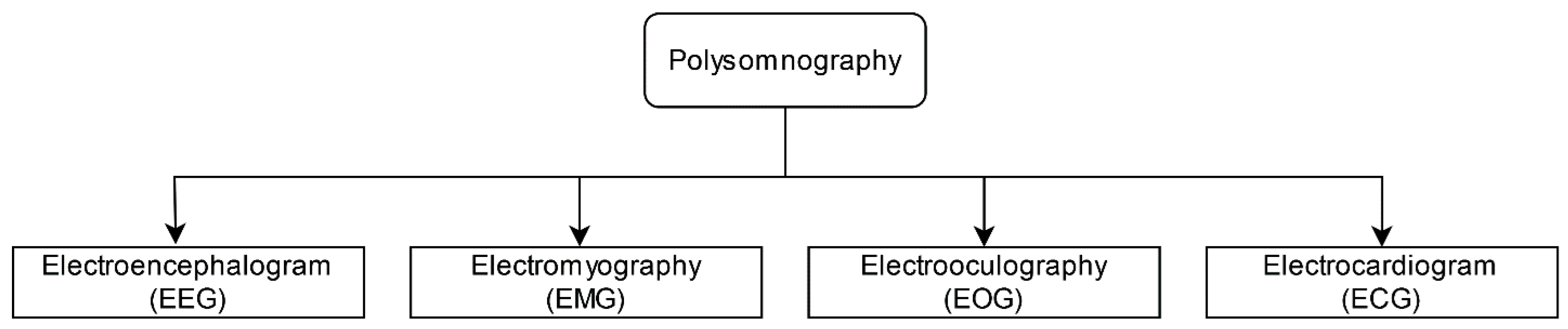 Diagnostics 13 01212 g006