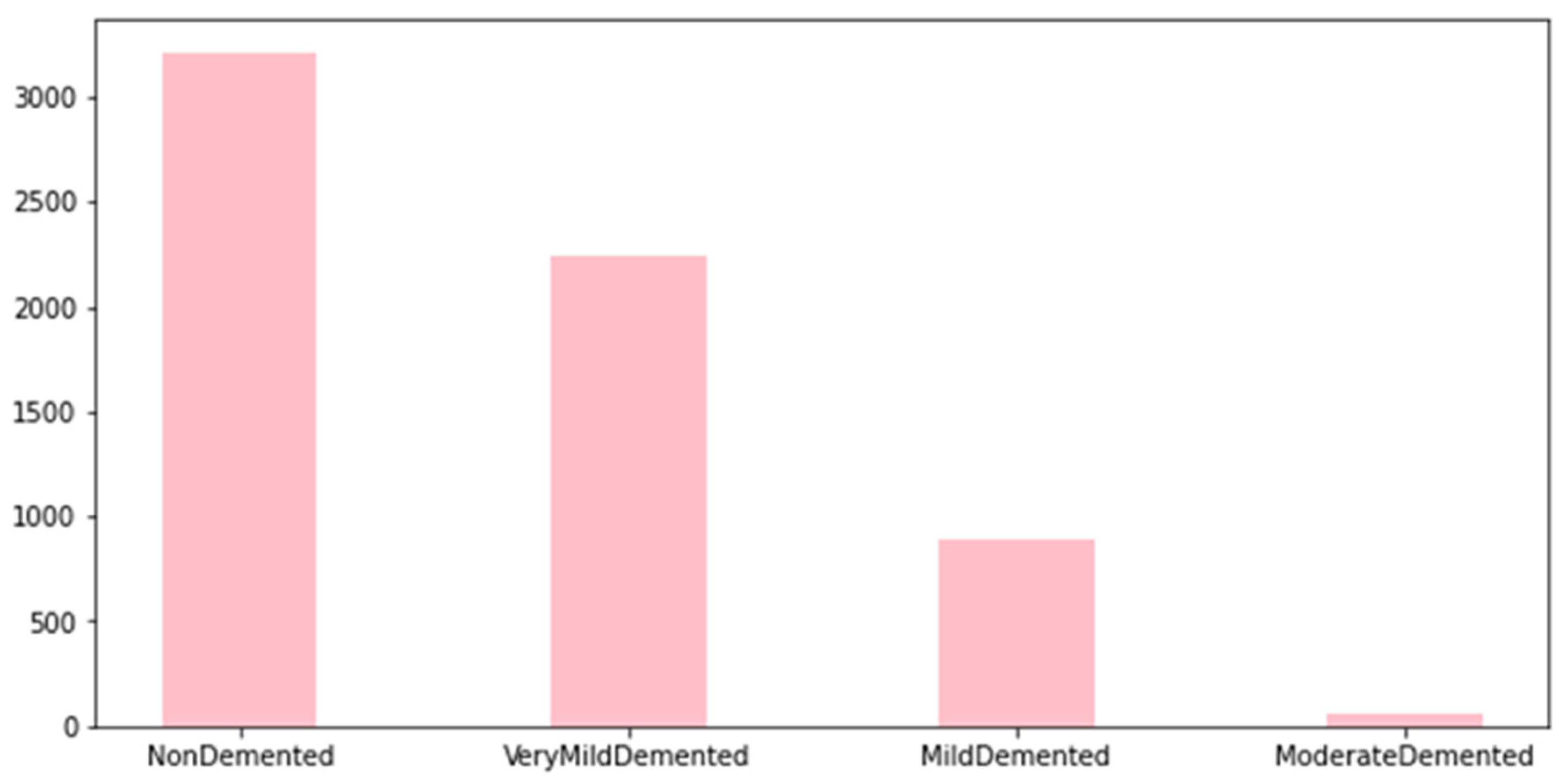 Diagnostics 13 01216 g002 Diagnostics 13 01216 g002