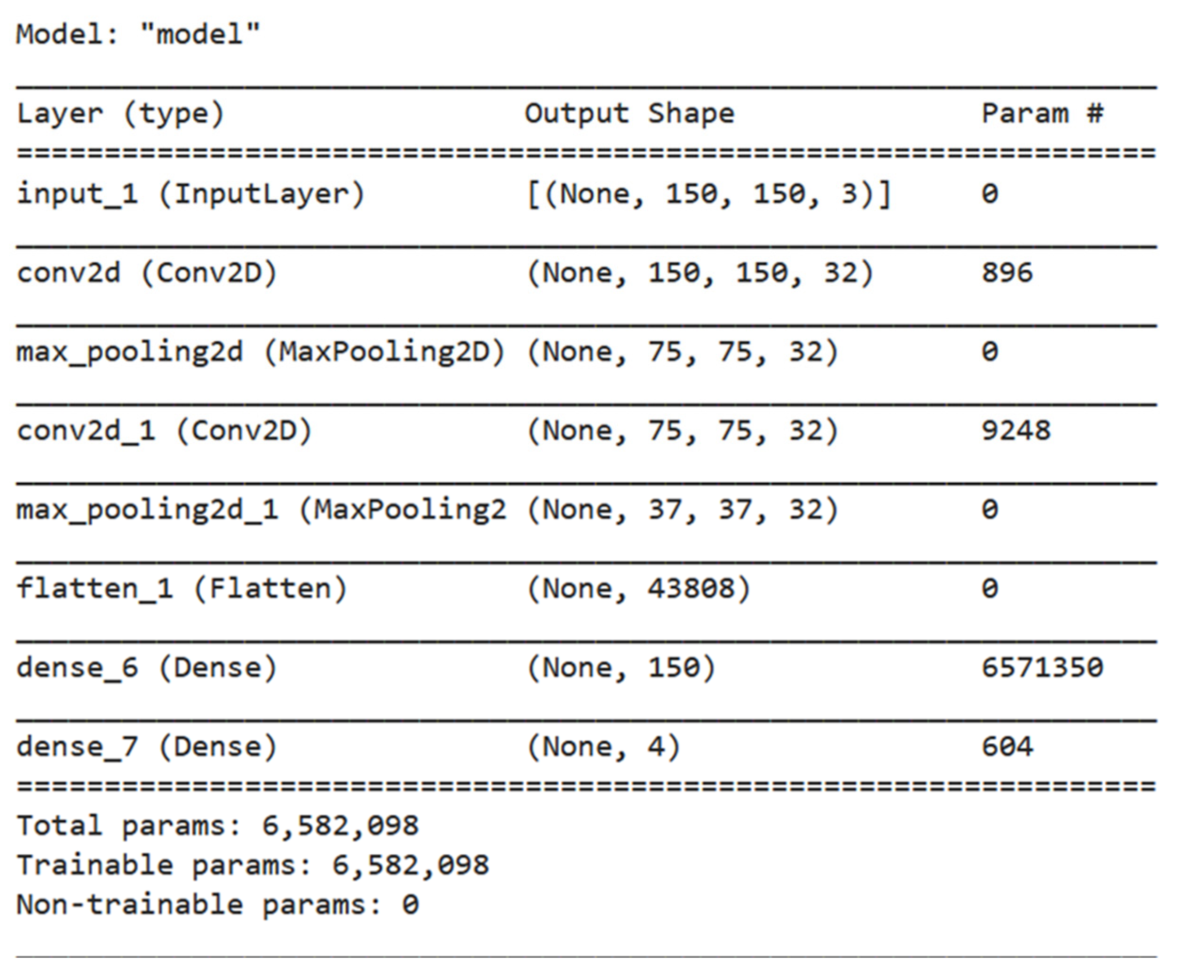 Diagnostics 13 01216 g007 Diagnostics 13 01216 g007