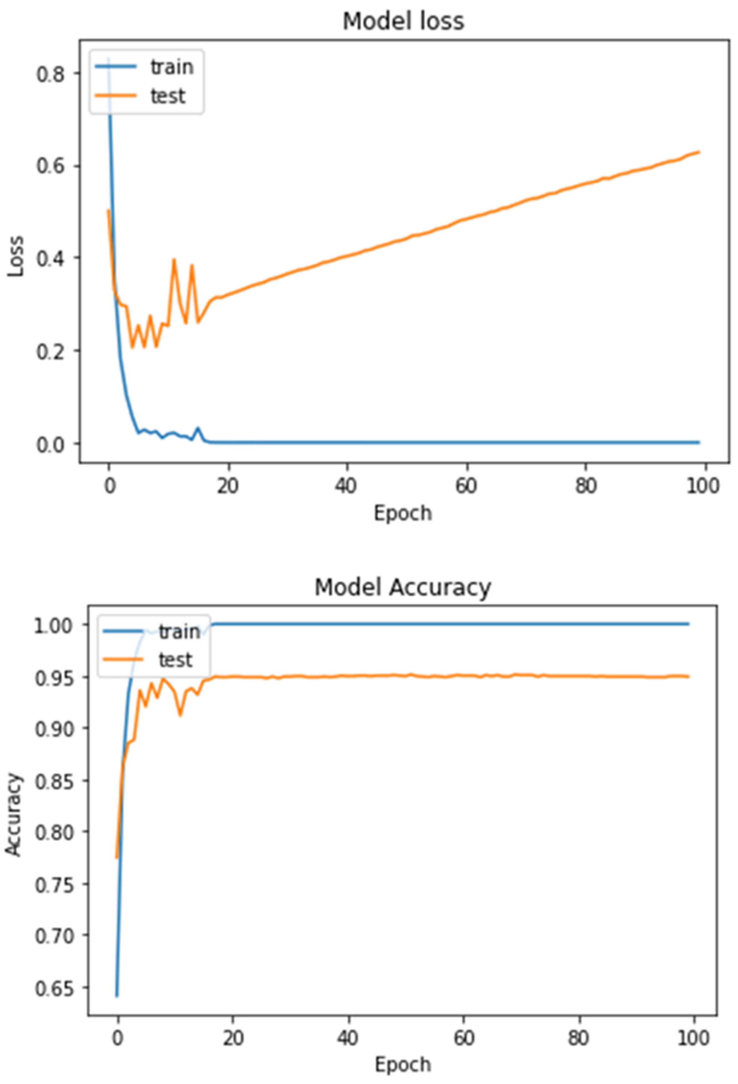 Diagnostics 13 01216 g012 Diagnostics 13 01216 g012