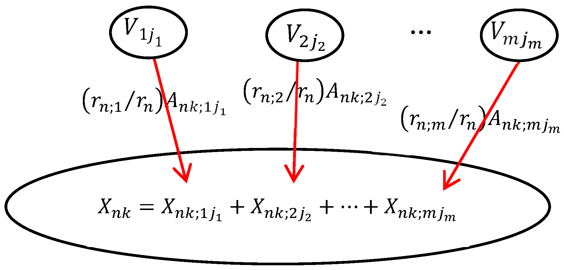 Diagnostics 13 01219 g002