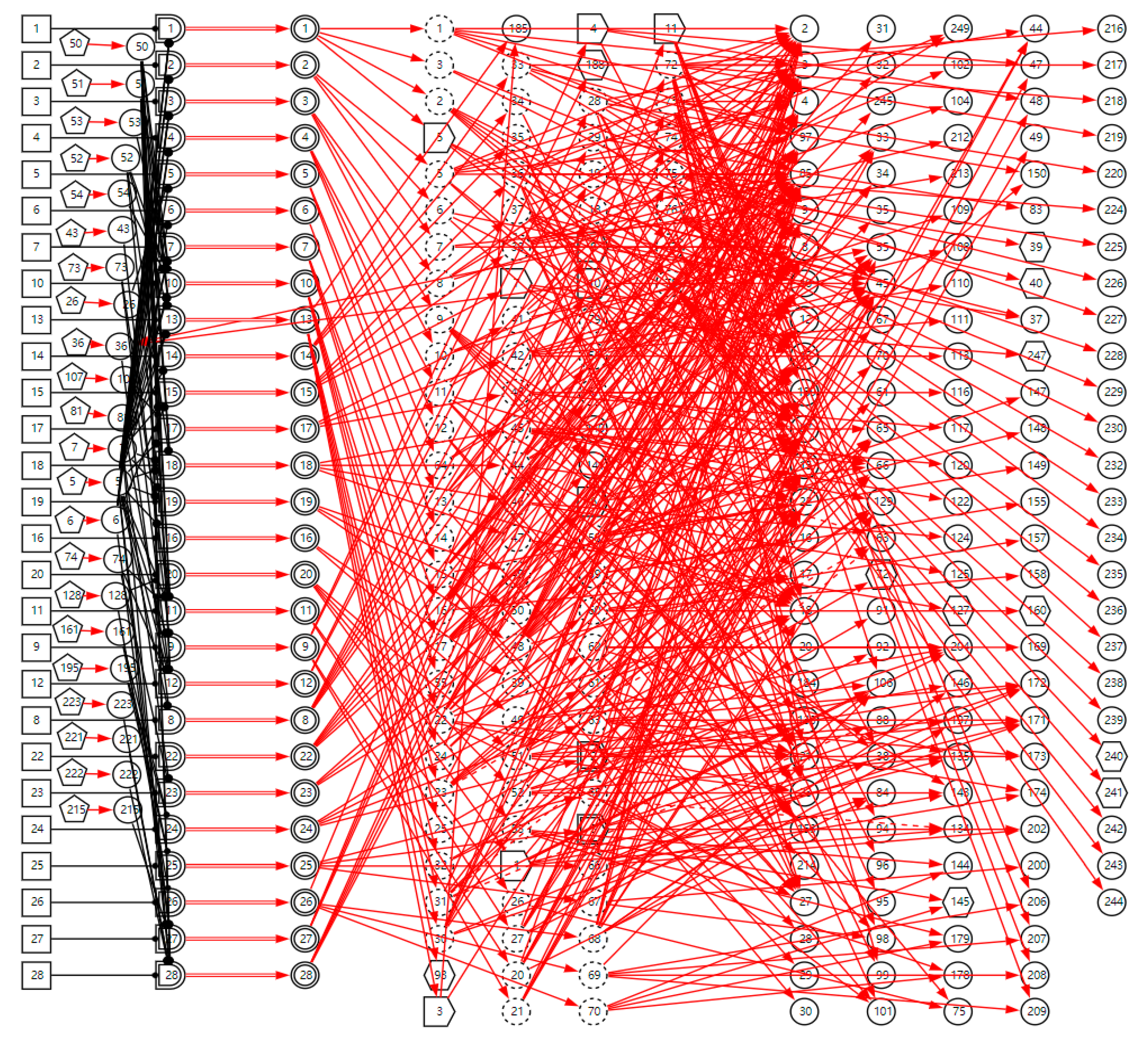 Diagnostics 13 01219 g004