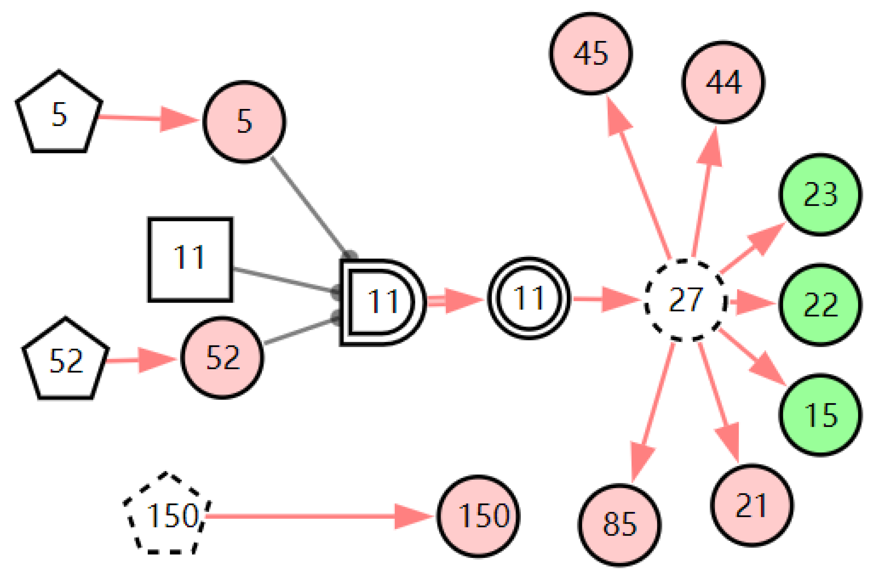 Diagnostics 13 01219 g005