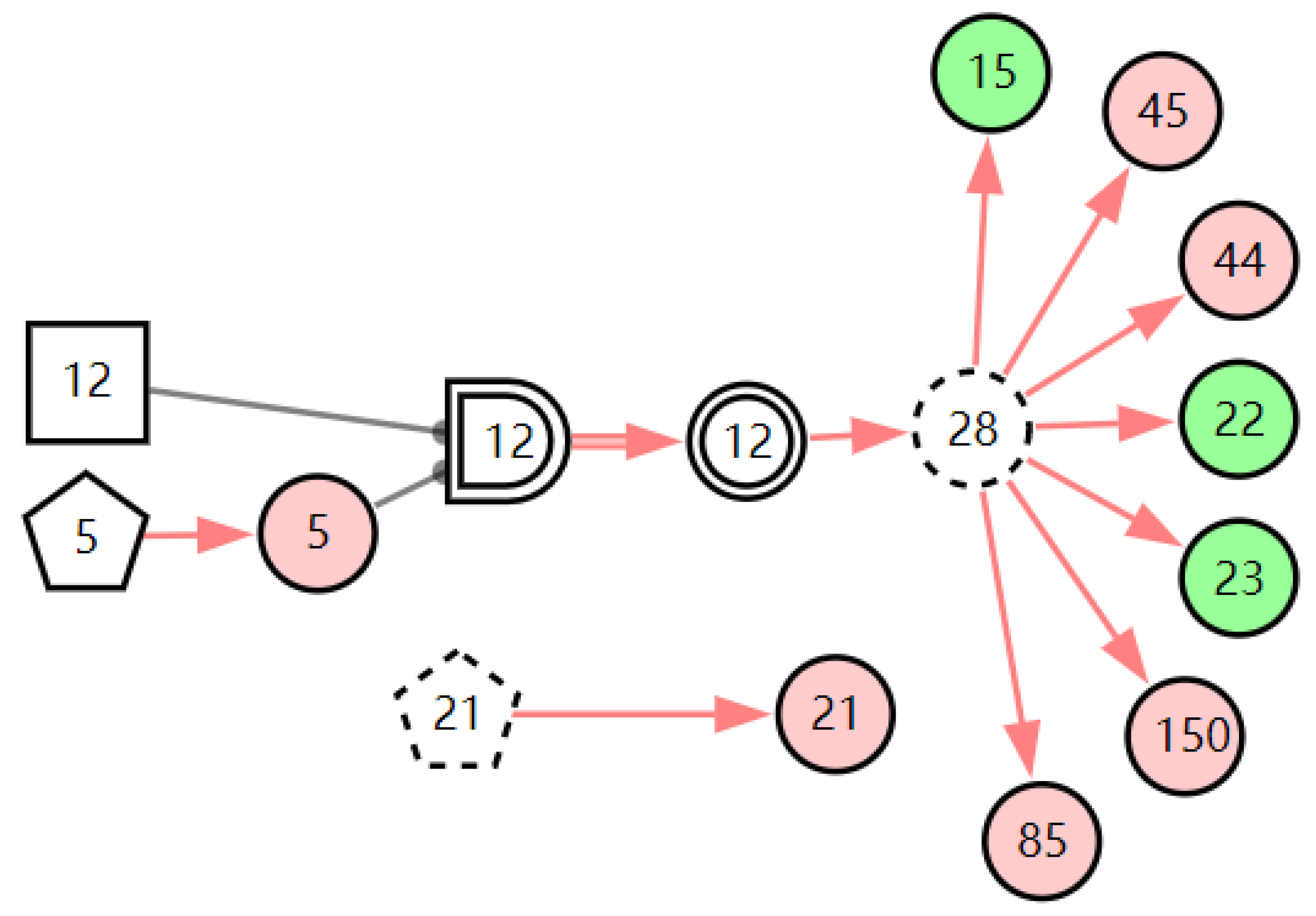 Diagnostics 13 01219 g006